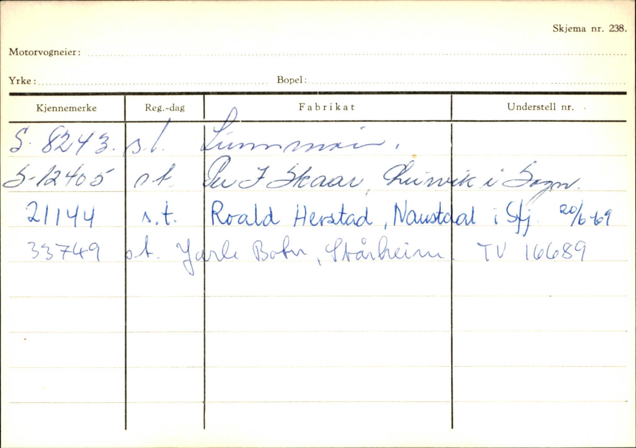 Statens vegvesen, Sogn og Fjordane vegkontor, SAB/A-5301/4/F/L0131: Eigarregister Høyanger P-Å. Stryn S-Å, 1945-1975, p. 2271