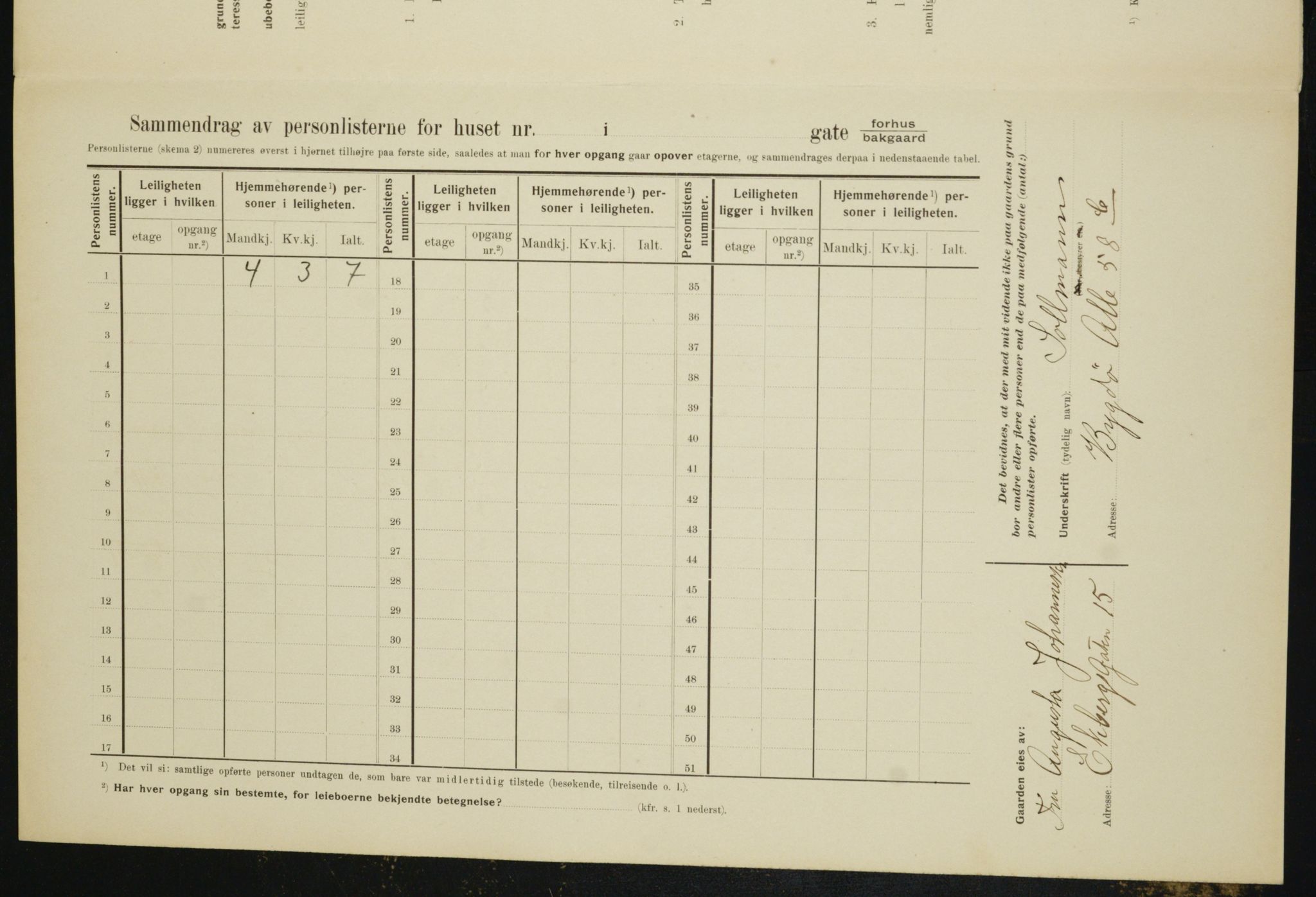 OBA, Municipal Census 1910 for Kristiania, 1910, p. 68821