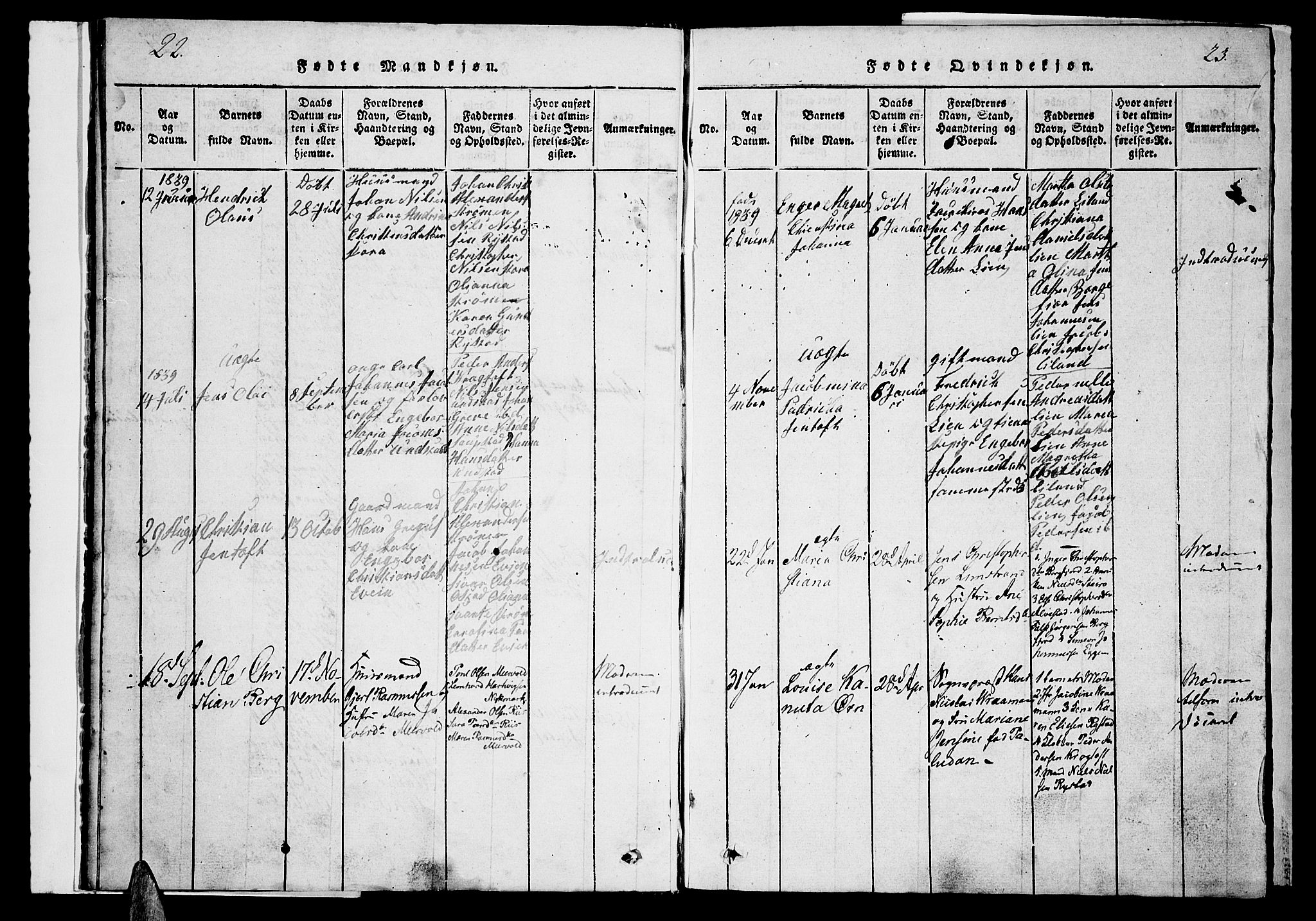 Ministerialprotokoller, klokkerbøker og fødselsregistre - Nordland, AV/SAT-A-1459/880/L1139: Parish register (copy) no. 880C01, 1836-1857, p. 22-23