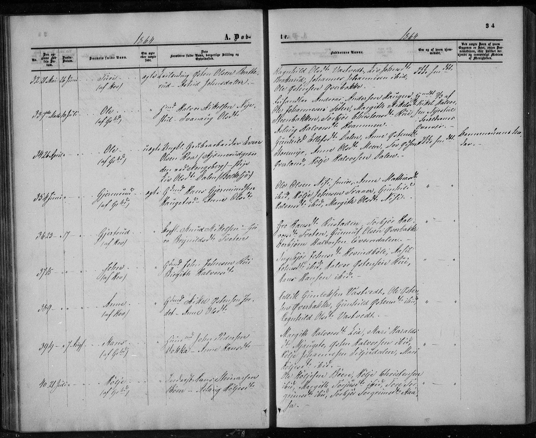 Gransherad kirkebøker, AV/SAKO-A-267/F/Fa/L0003: Parish register (official) no. I 3, 1859-1870, p. 34