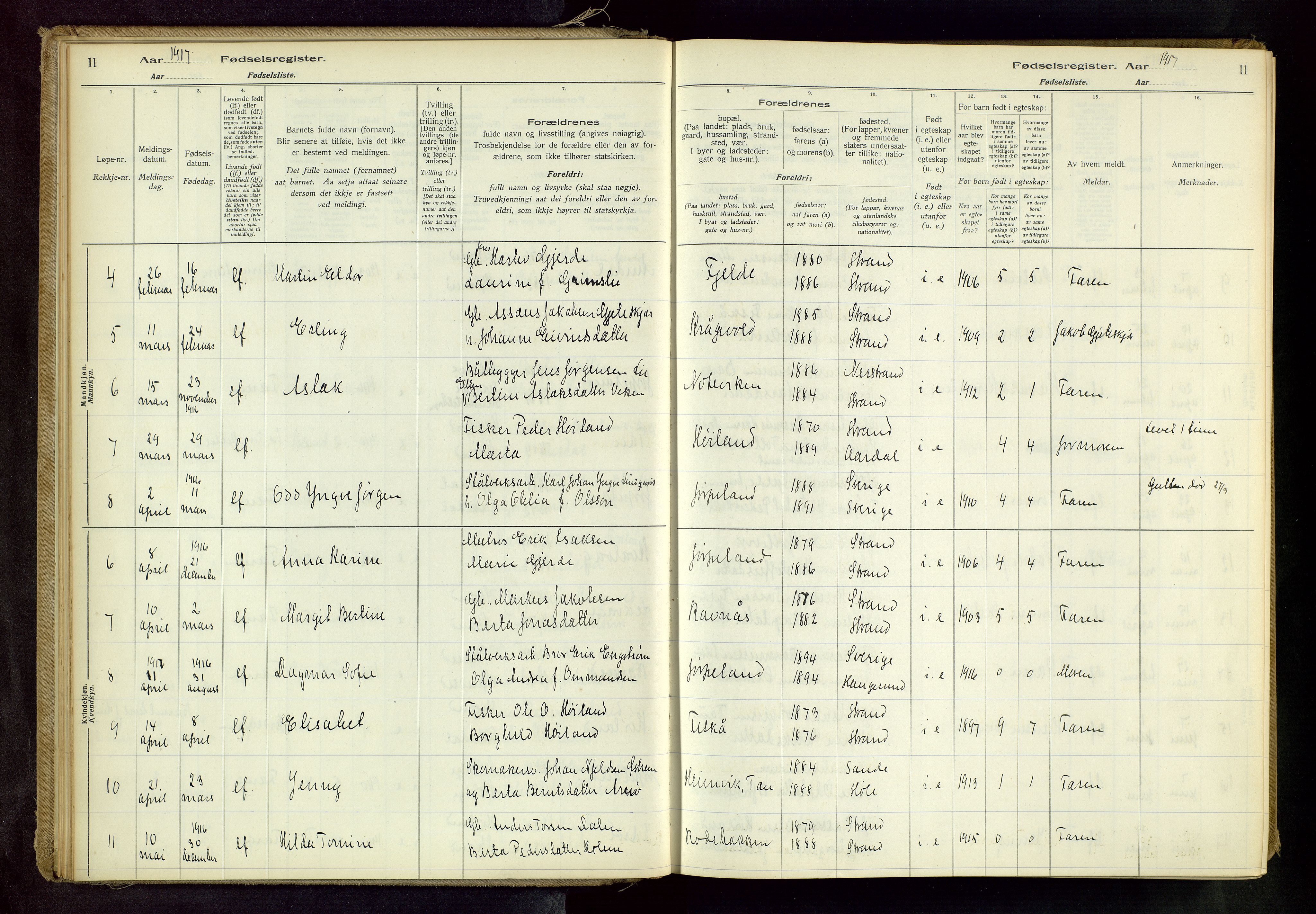 Strand sokneprestkontor, AV/SAST-A-101828/I/Id/L0001: Birth register no. 1, 1916-1938, p. 11