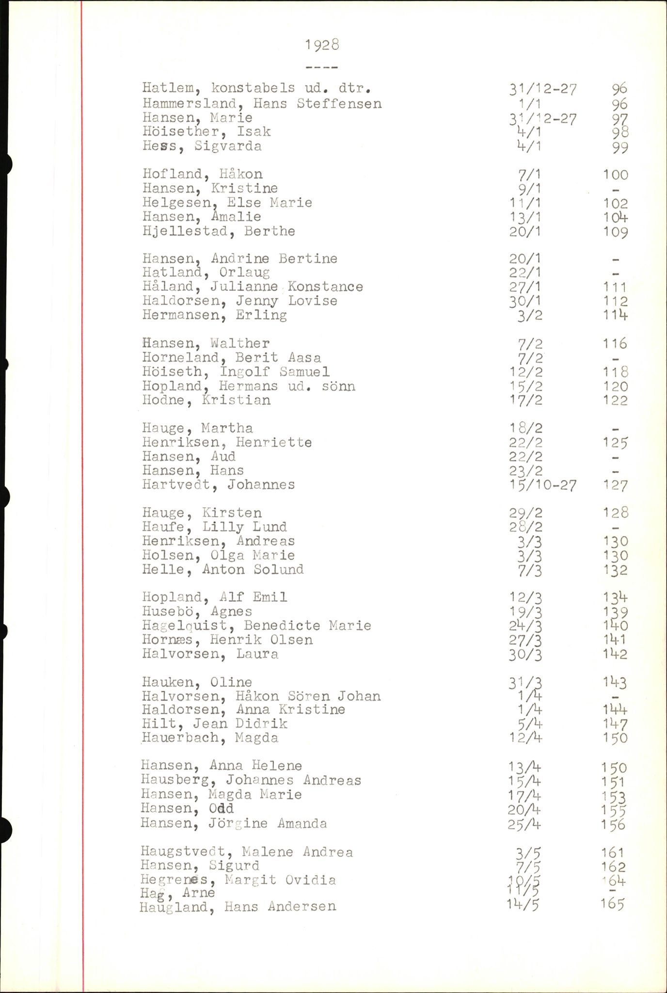 Byfogd og Byskriver i Bergen, SAB/A-3401/06/06Nb/L0004: Register til dødsfalljournaler, 1928-1941, p. 132