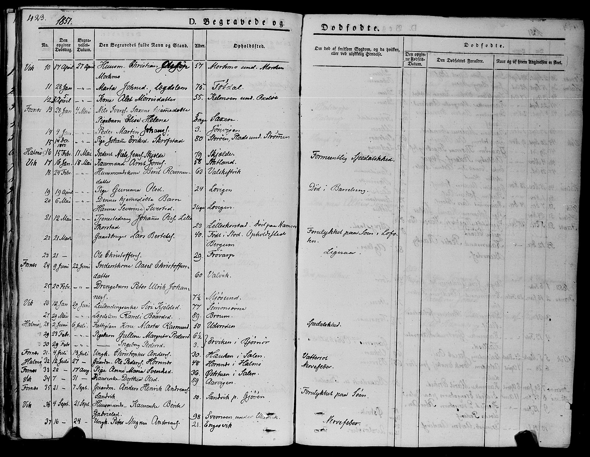 Ministerialprotokoller, klokkerbøker og fødselsregistre - Nord-Trøndelag, SAT/A-1458/773/L0614: Parish register (official) no. 773A05, 1831-1856, p. 423