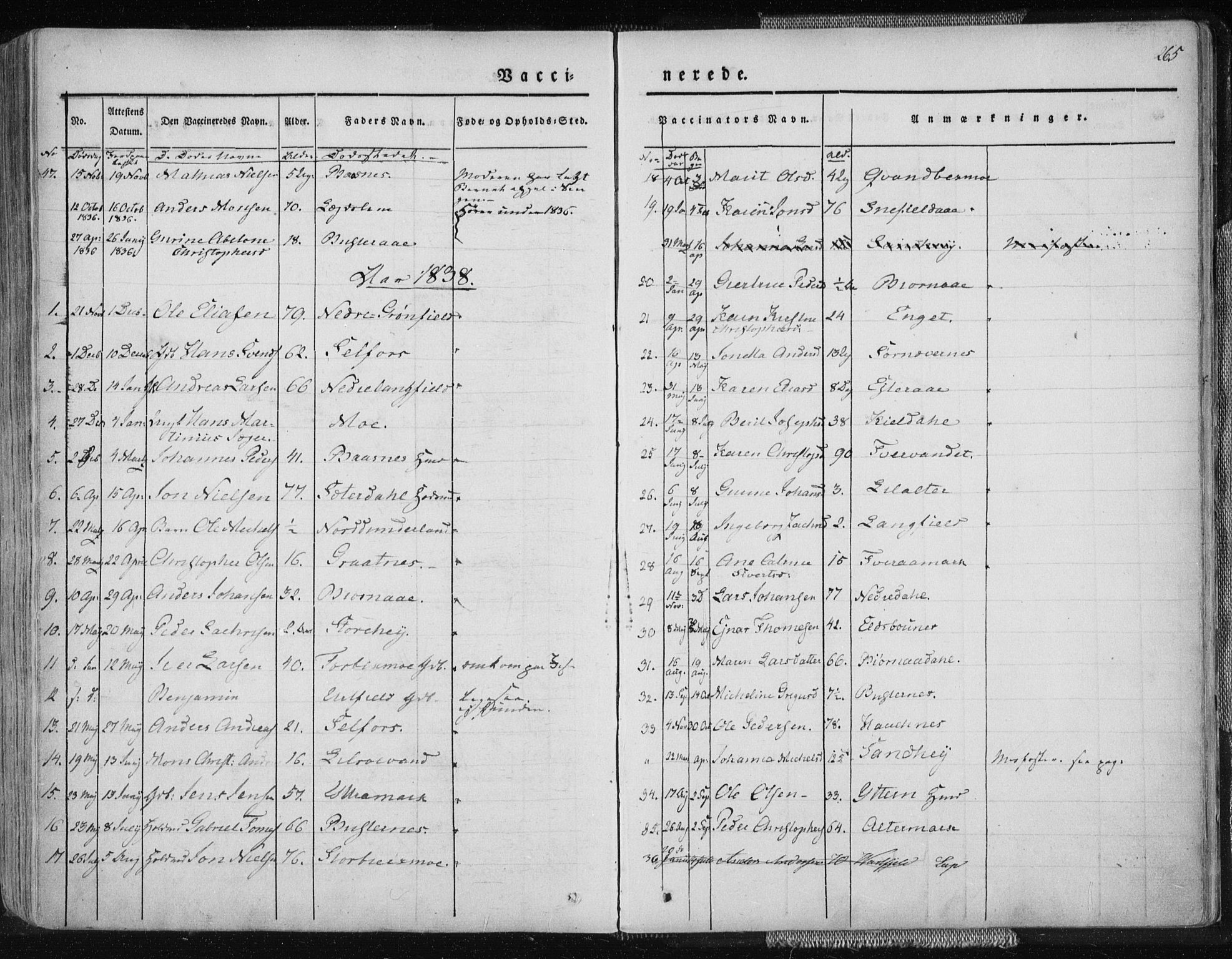 Ministerialprotokoller, klokkerbøker og fødselsregistre - Nordland, AV/SAT-A-1459/827/L0390: Parish register (official) no. 827A02, 1826-1841, p. 265