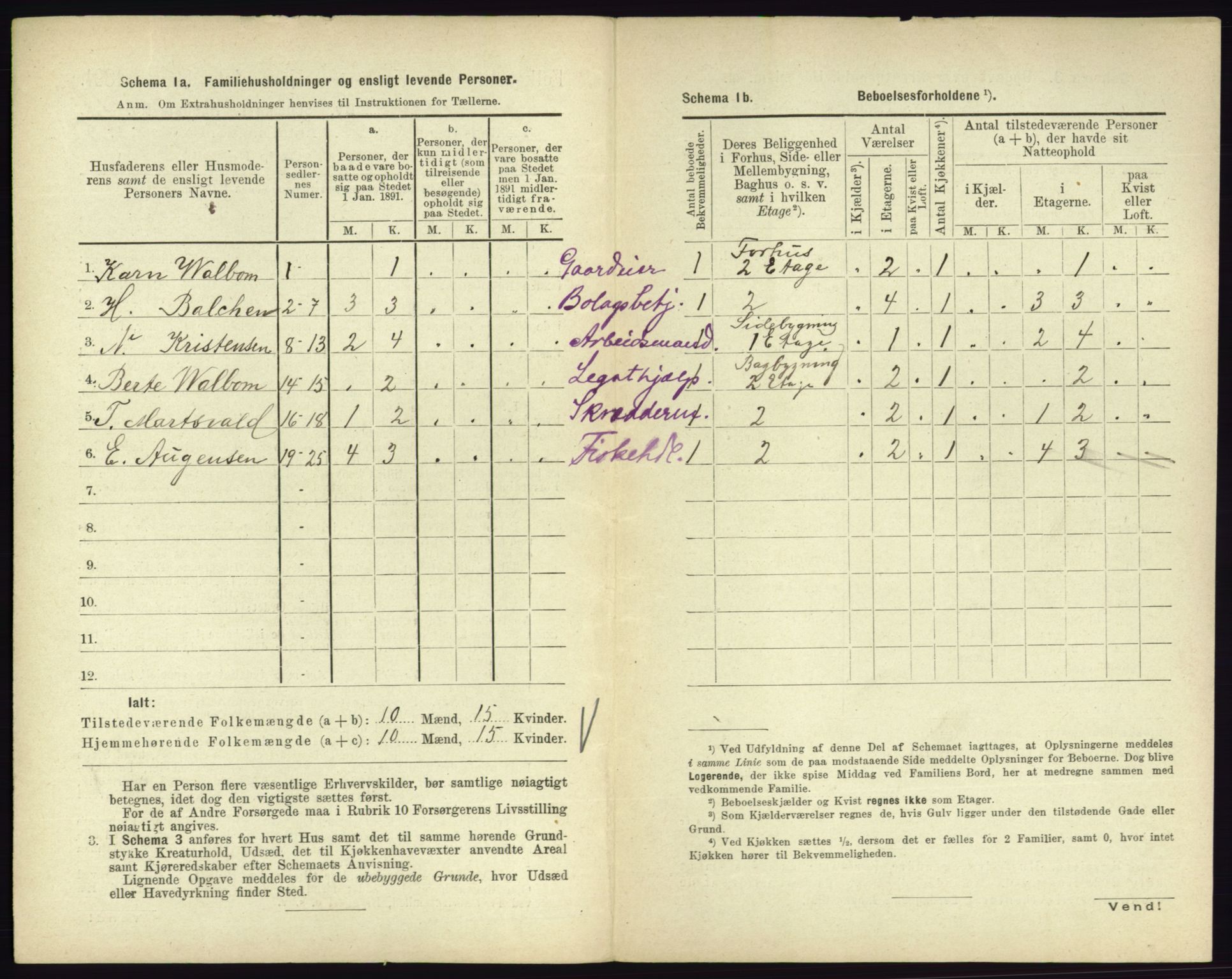 RA, 1891 census for 0705 Tønsberg, 1891, p. 145