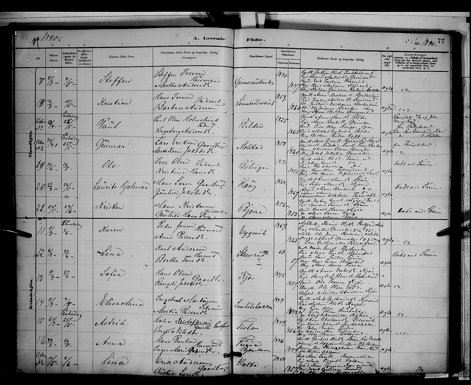 Gran prestekontor, AV/SAH-PREST-112/H/Ha/Hab/L0003: Parish register (copy) no. 3, 1882-1890, p. 77