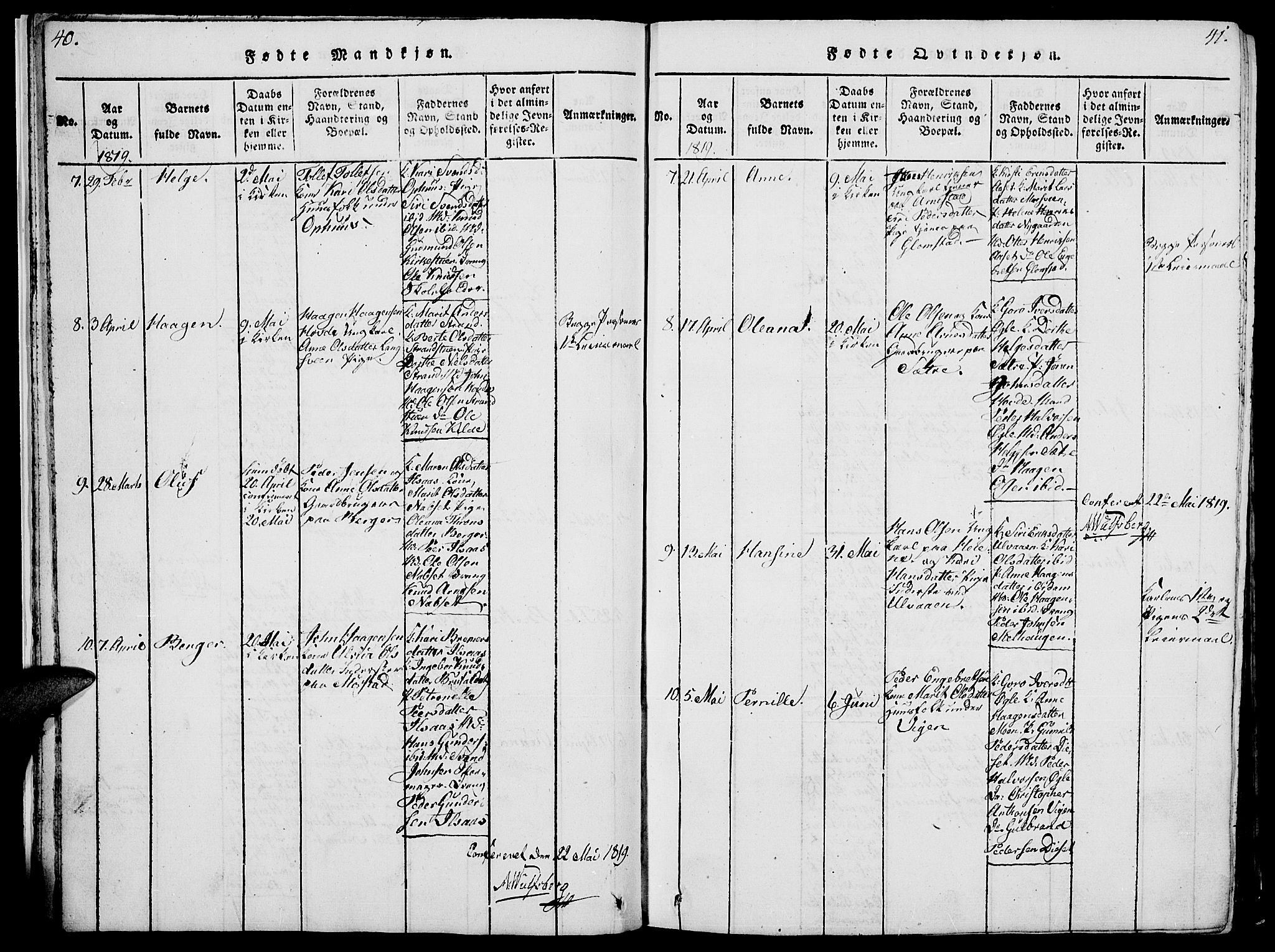 Åmot prestekontor, Hedmark, SAH/PREST-056/H/Ha/Hab/L0001: Parish register (copy) no. 1, 1815-1847, p. 40-41