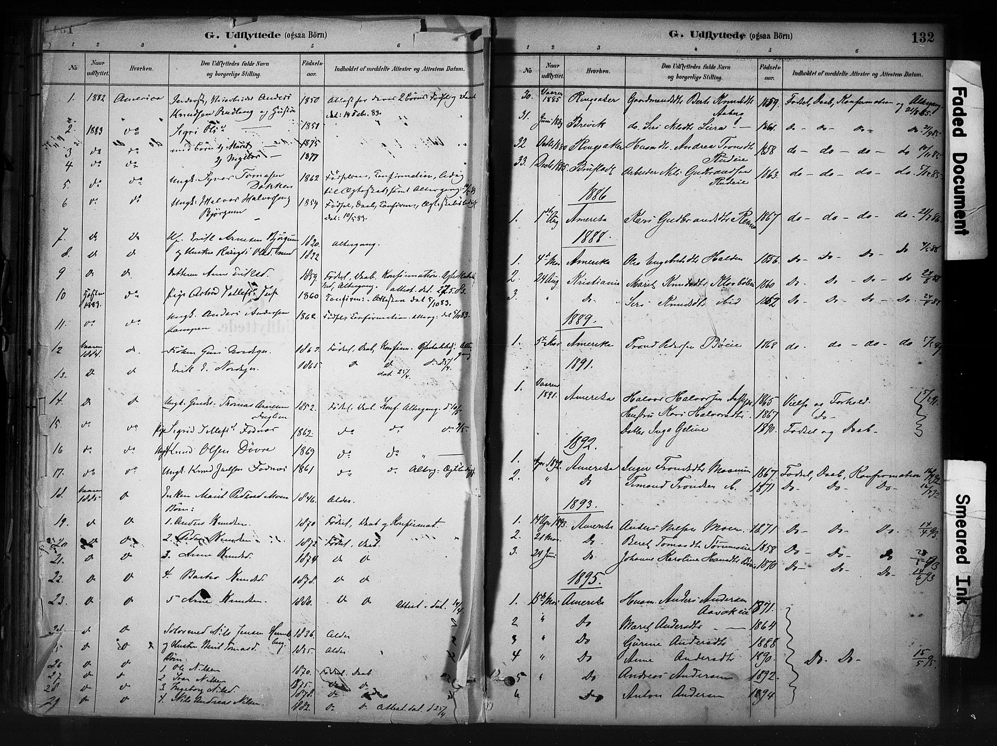 Nord-Aurdal prestekontor, AV/SAH-PREST-132/H/Ha/Haa/L0013: Parish register (official) no. 13, 1883-1895, p. 132