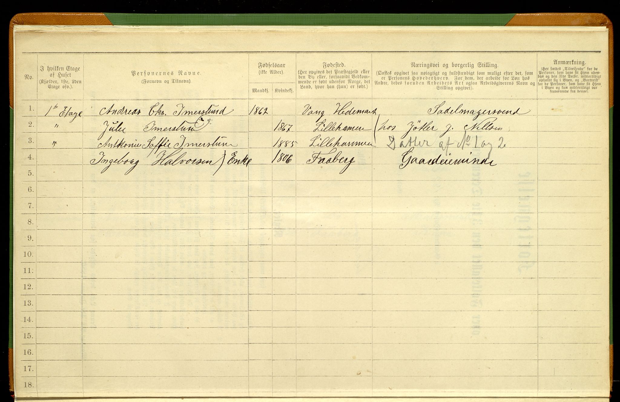 SAH, 1885 census for 0501 Lillehammer, 1885, p. 15