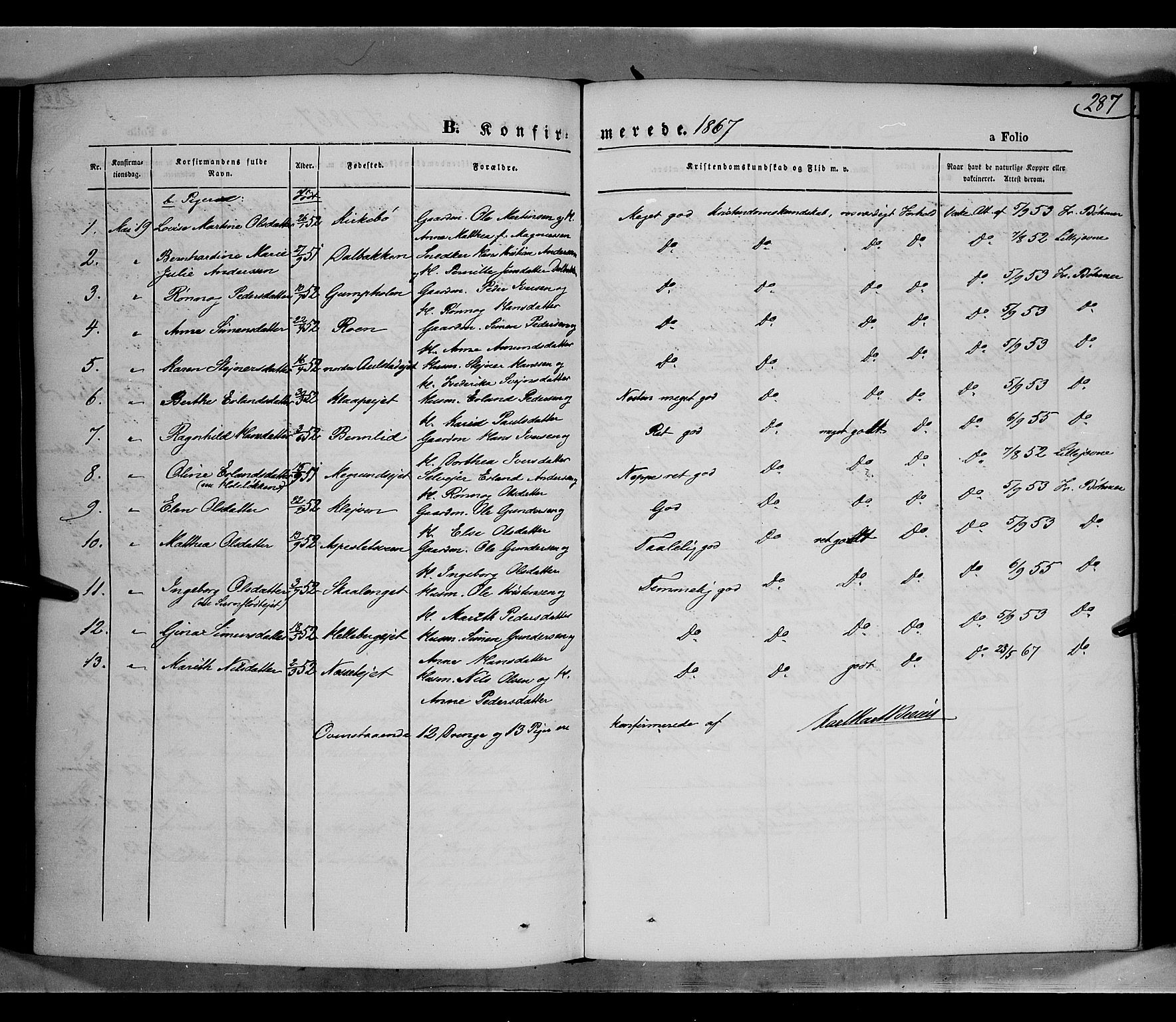 Gausdal prestekontor, SAH/PREST-090/H/Ha/Haa/L0009: Parish register (official) no. 9, 1862-1873, p. 287