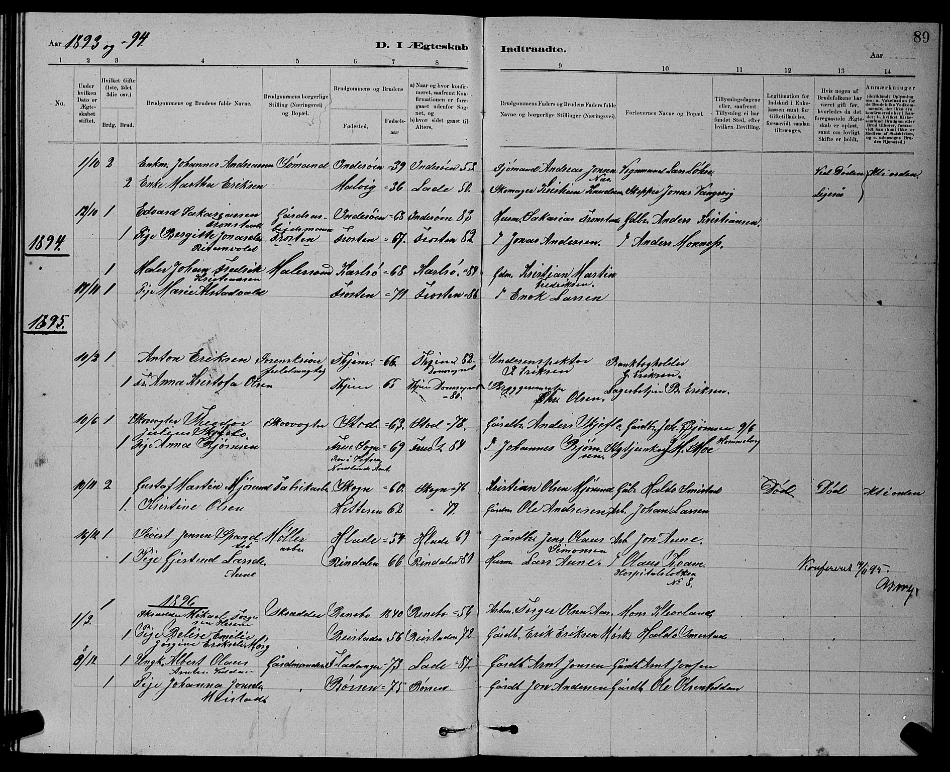 Ministerialprotokoller, klokkerbøker og fødselsregistre - Sør-Trøndelag, SAT/A-1456/611/L0354: Parish register (copy) no. 611C02, 1881-1896, p. 89