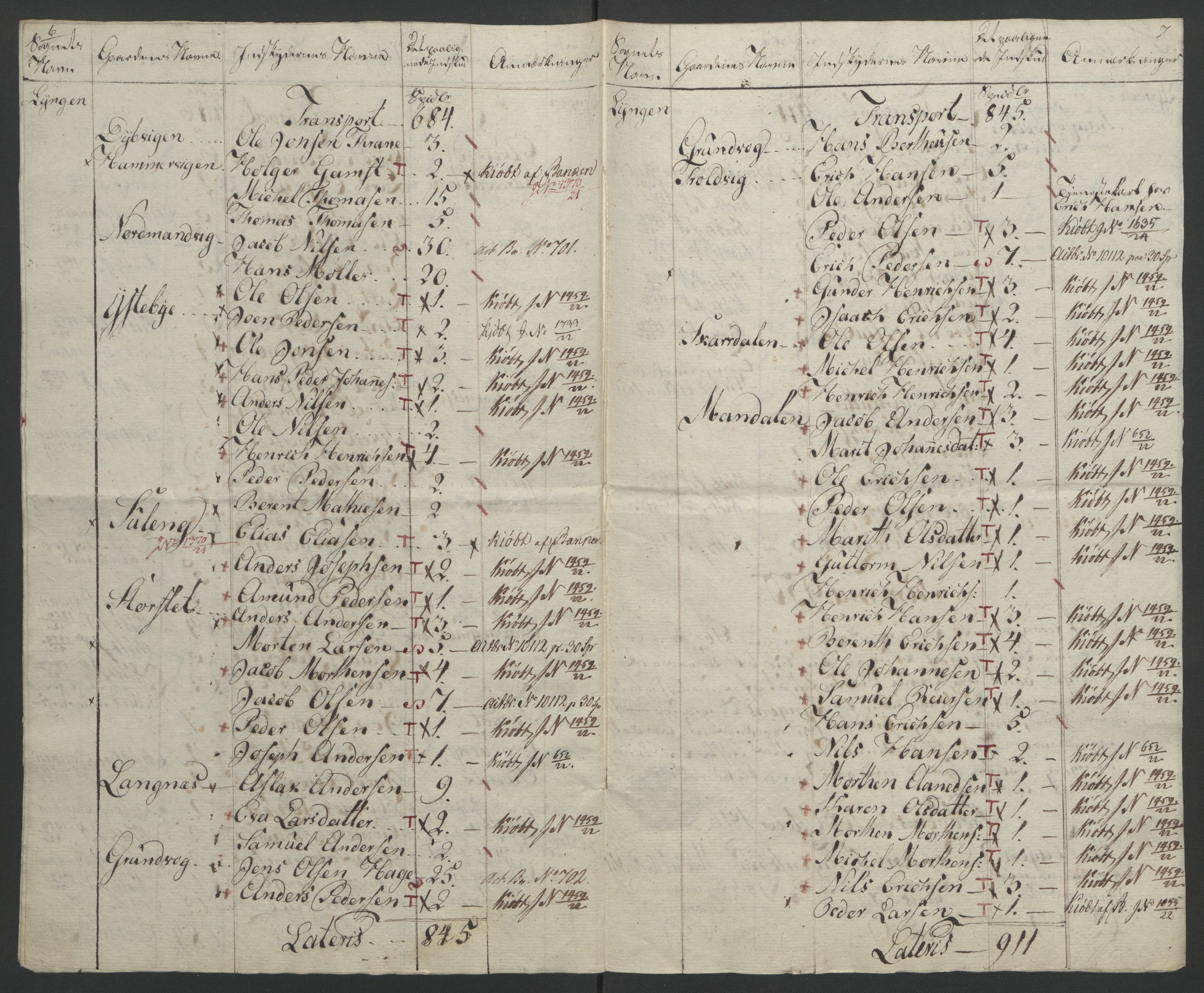 Sølvskatten 1816, NOBA/SOLVSKATTEN/A/L0059: Bind 60: Senja og Troms fogderi, 1816-1817, p. 12