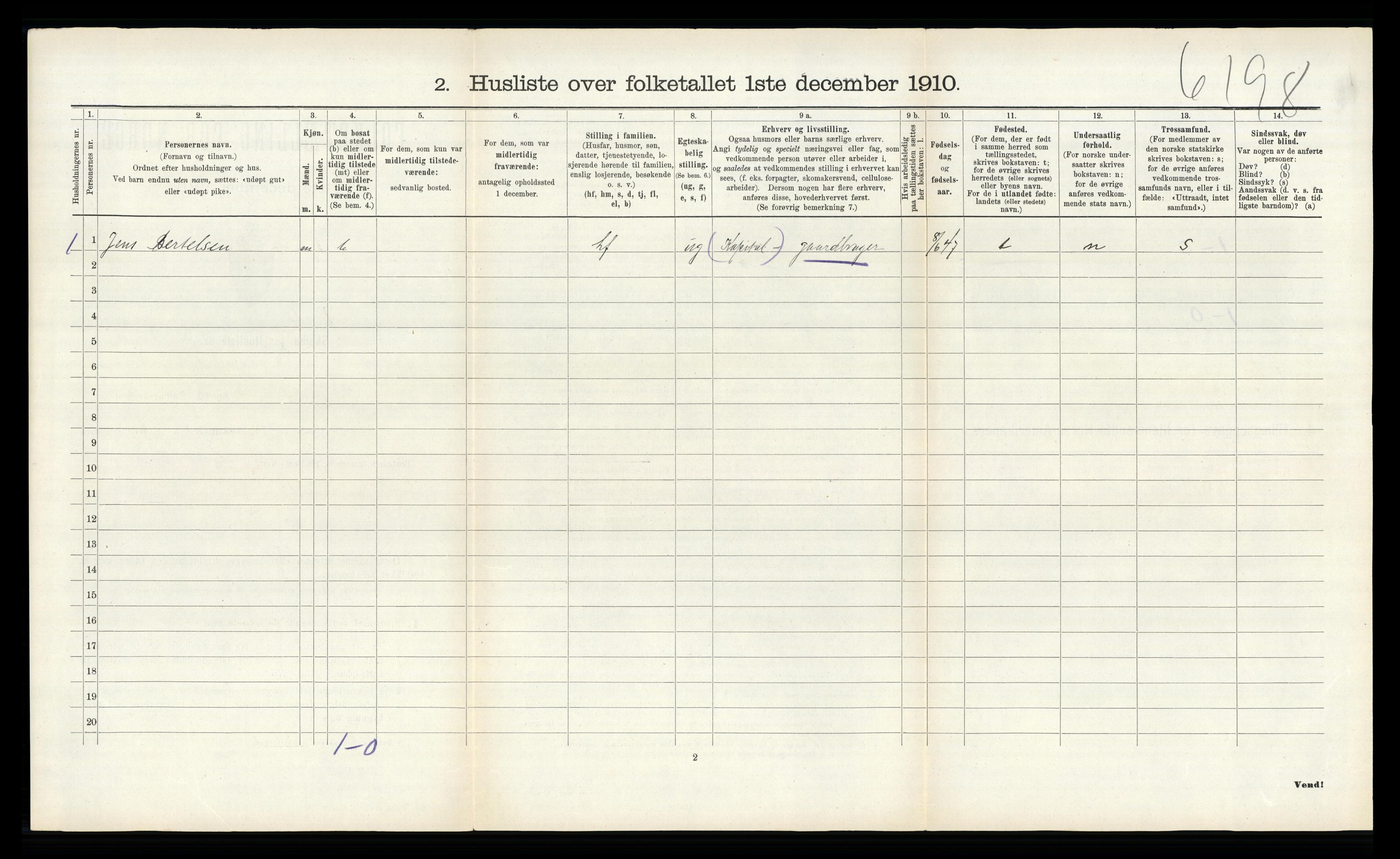 RA, 1910 census for Søndeled, 1910, p. 191