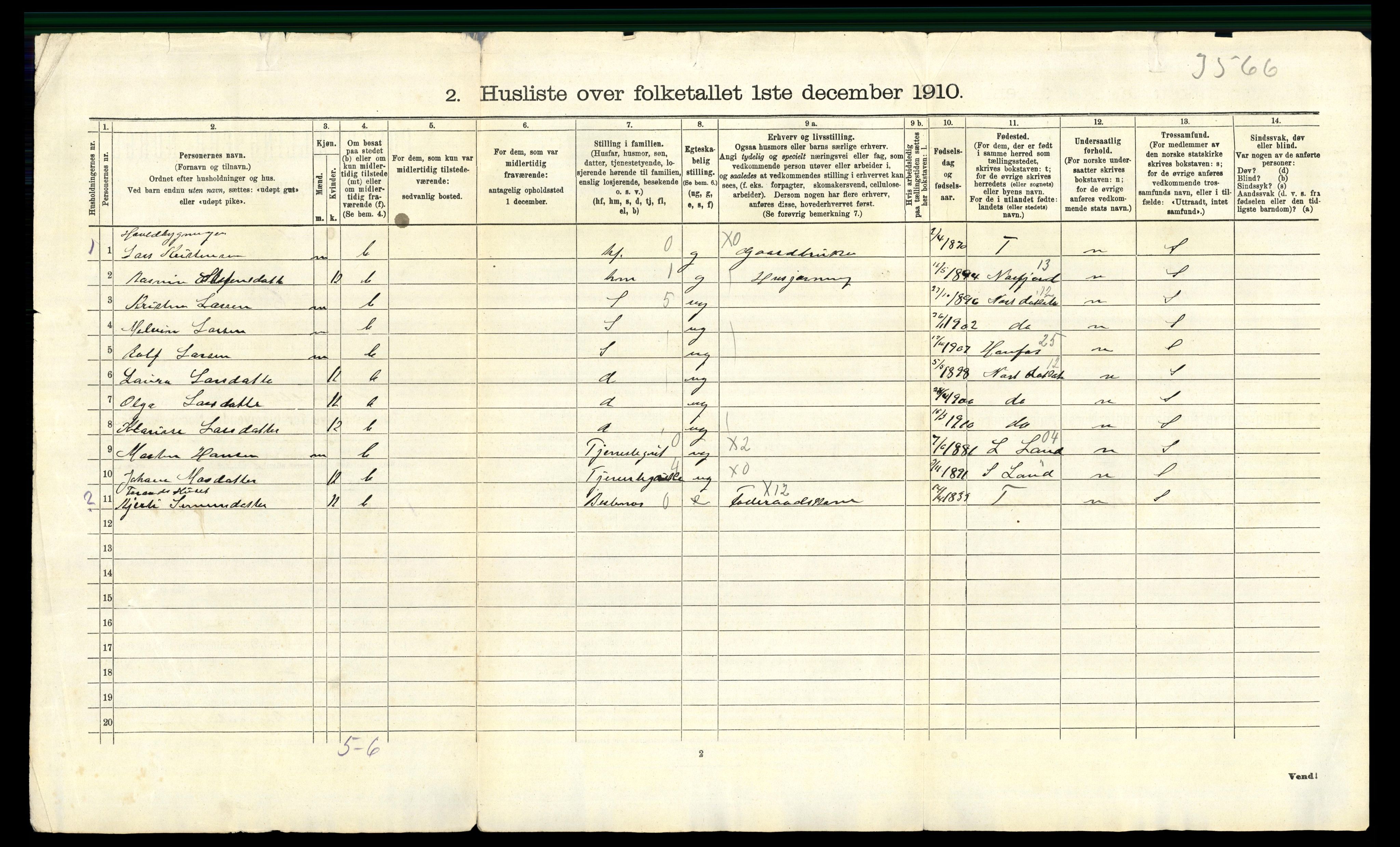 RA, 1910 census for Brandbu, 1910, p. 33