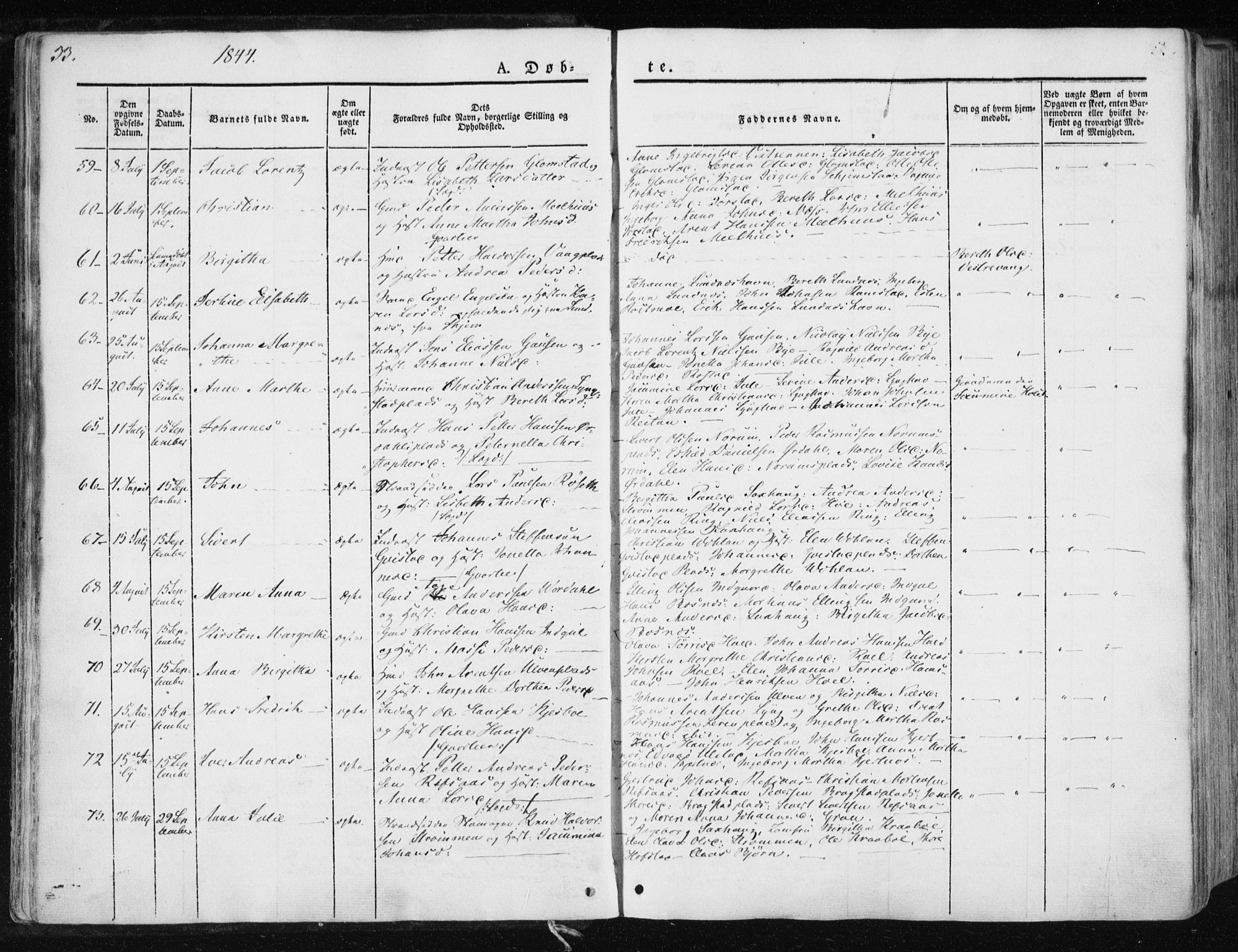 Ministerialprotokoller, klokkerbøker og fødselsregistre - Nord-Trøndelag, AV/SAT-A-1458/730/L0280: Parish register (official) no. 730A07 /1, 1840-1854, p. 33