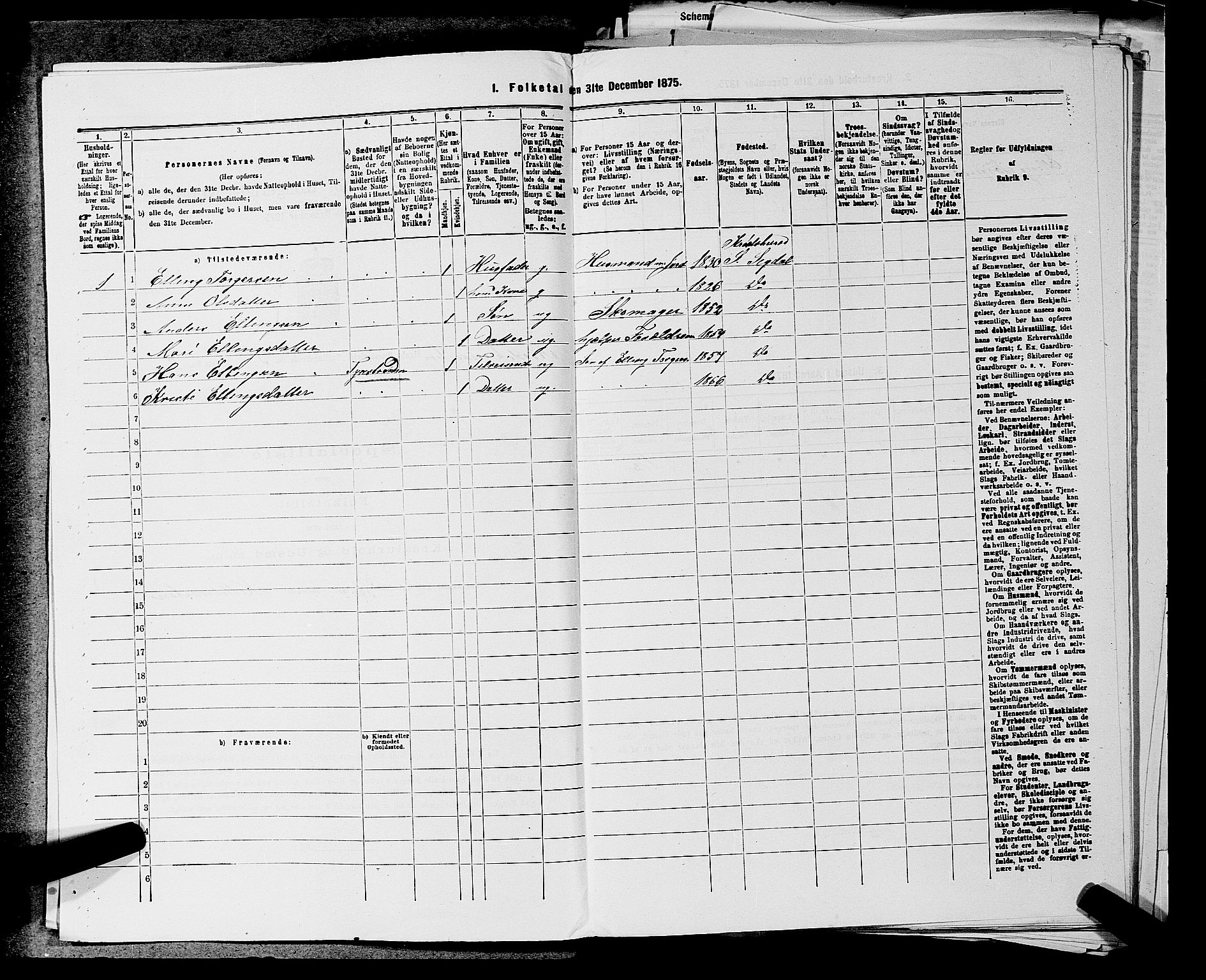 SAKO, 1875 census for 0621P Sigdal, 1875, p. 1751