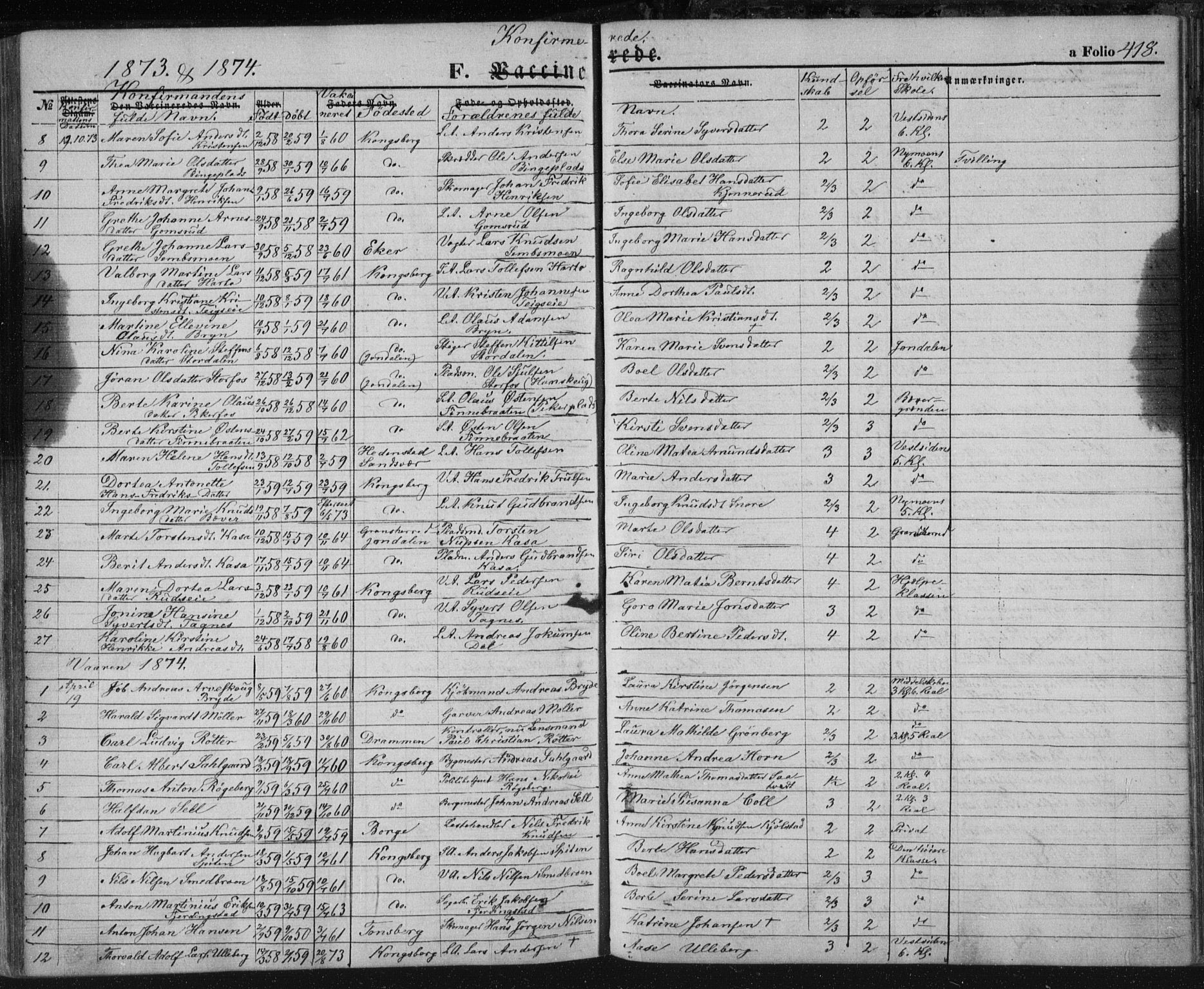 Kongsberg kirkebøker, SAKO/A-22/F/Fa/L0010: Parish register (official) no. I 10, 1859-1875, p. 418