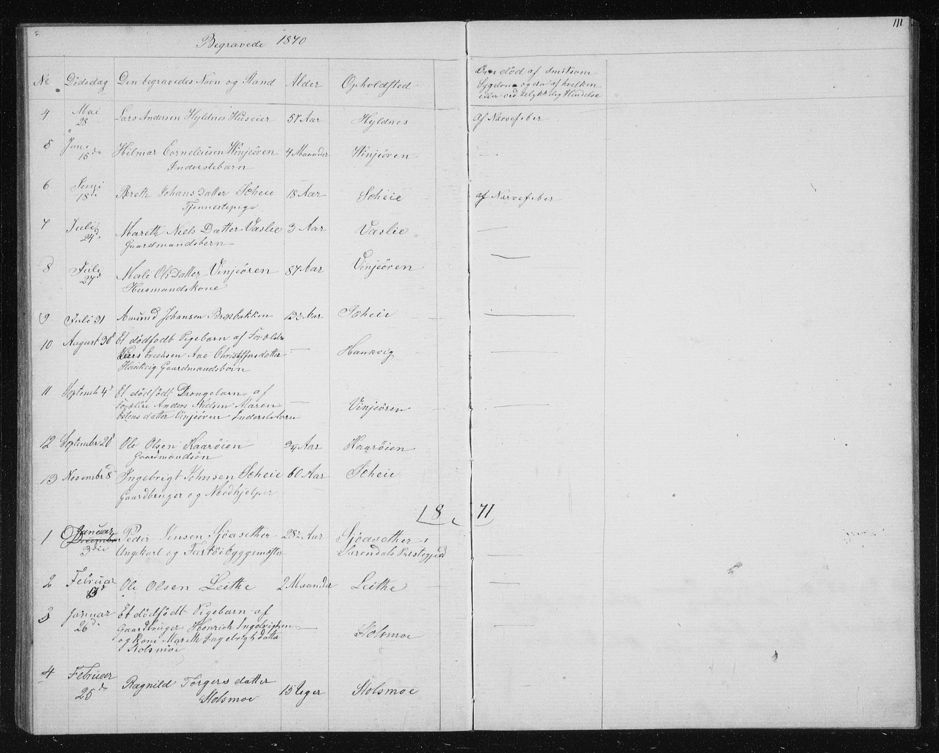 Ministerialprotokoller, klokkerbøker og fødselsregistre - Sør-Trøndelag, SAT/A-1456/631/L0513: Parish register (copy) no. 631C01, 1869-1879, p. 111