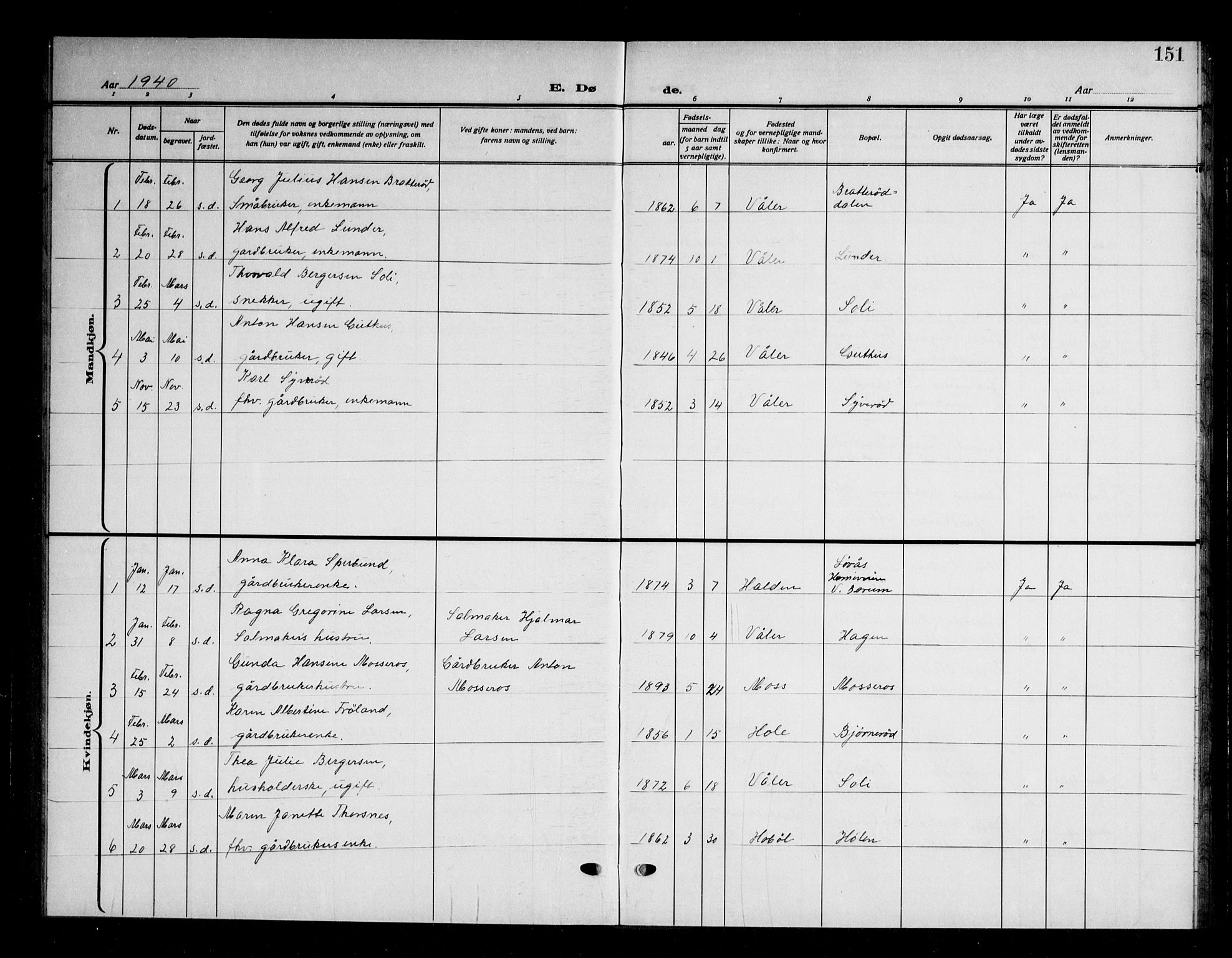 Våler prestekontor Kirkebøker, AV/SAO-A-11083/G/Ga/L0006: Parish register (copy) no. I 6, 1931-1950, p. 151