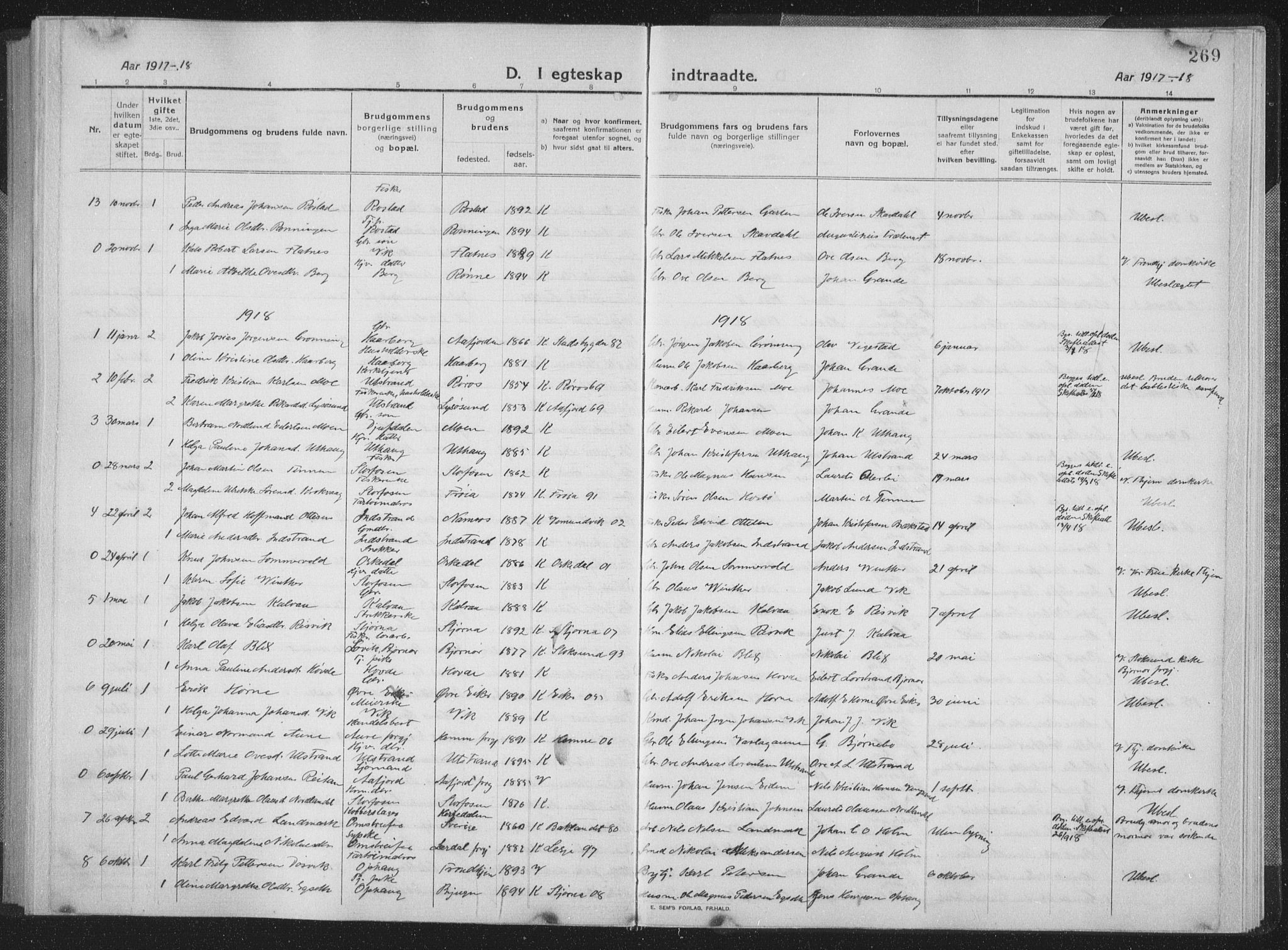 Ministerialprotokoller, klokkerbøker og fødselsregistre - Sør-Trøndelag, SAT/A-1456/659/L0747: Parish register (copy) no. 659C04, 1913-1938, p. 269