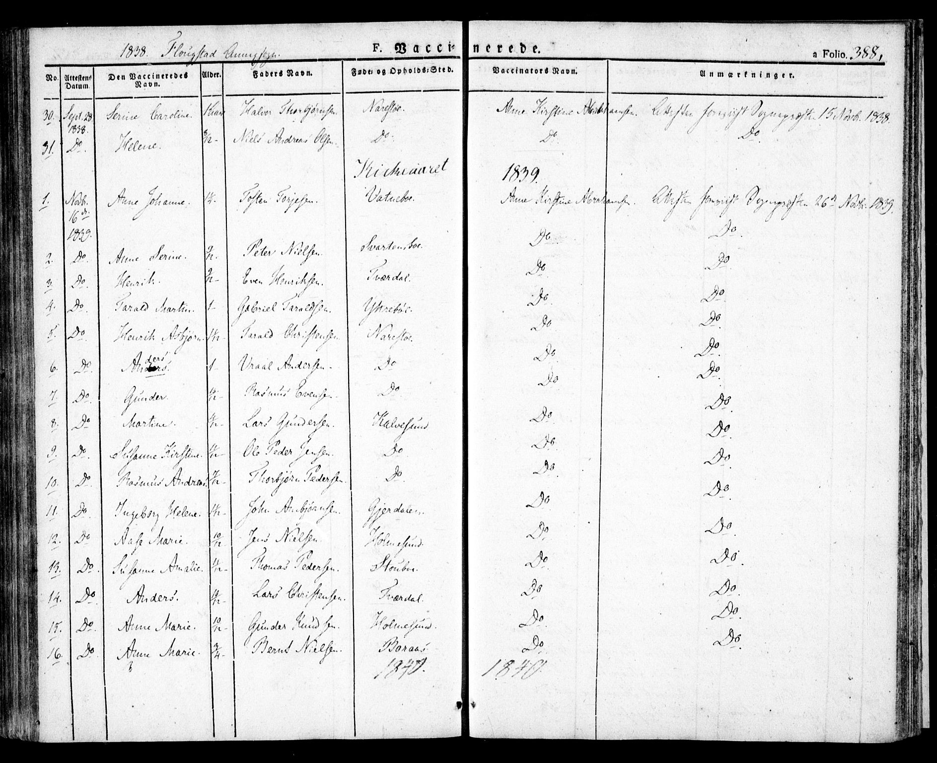 Dypvåg sokneprestkontor, AV/SAK-1111-0007/F/Fa/Faa/L0004: Parish register (official) no. A 4, 1824-1840, p. 388