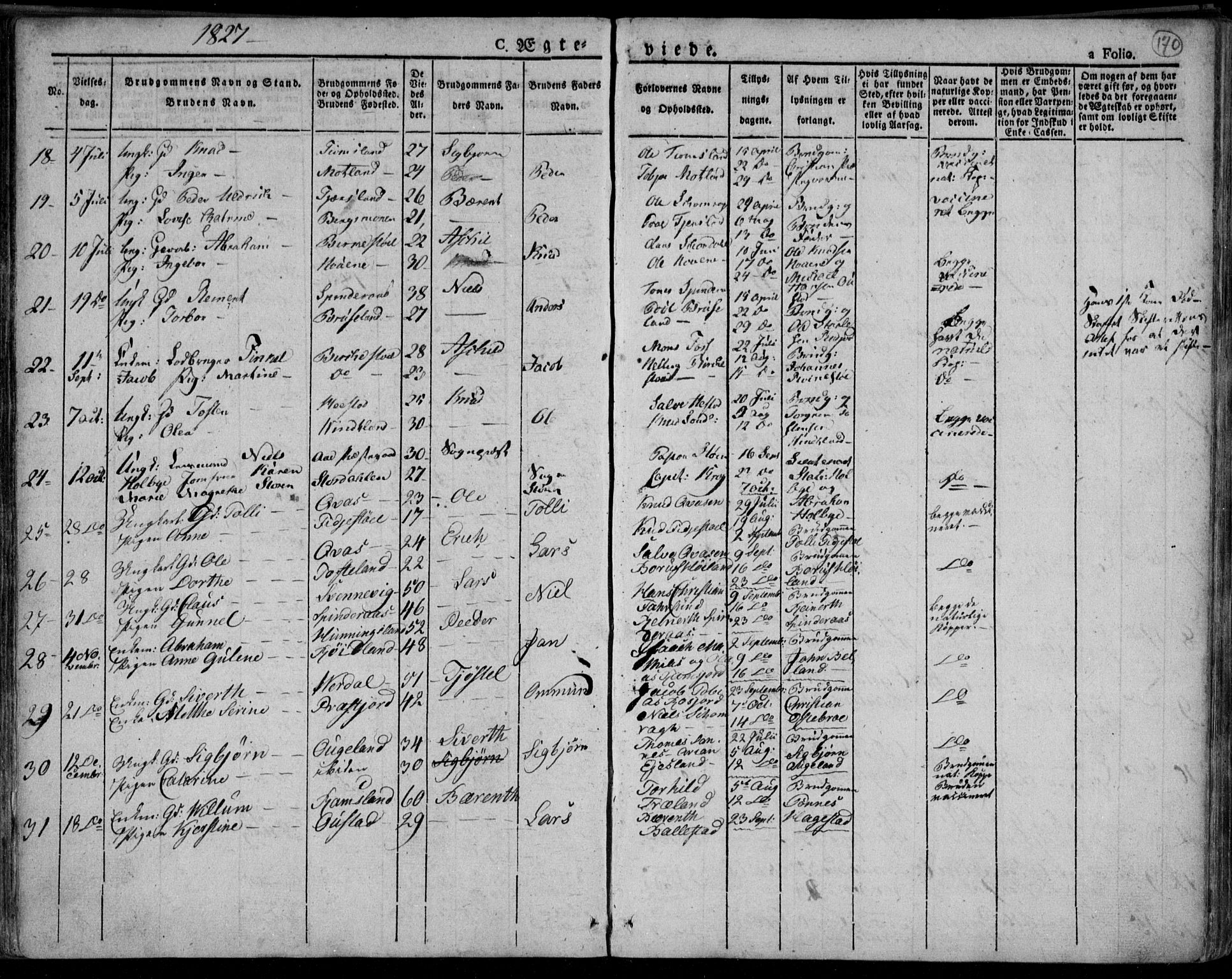 Lyngdal sokneprestkontor, AV/SAK-1111-0029/F/Fa/Fac/L0007: Parish register (official) no. A 7, 1825-1838, p. 170