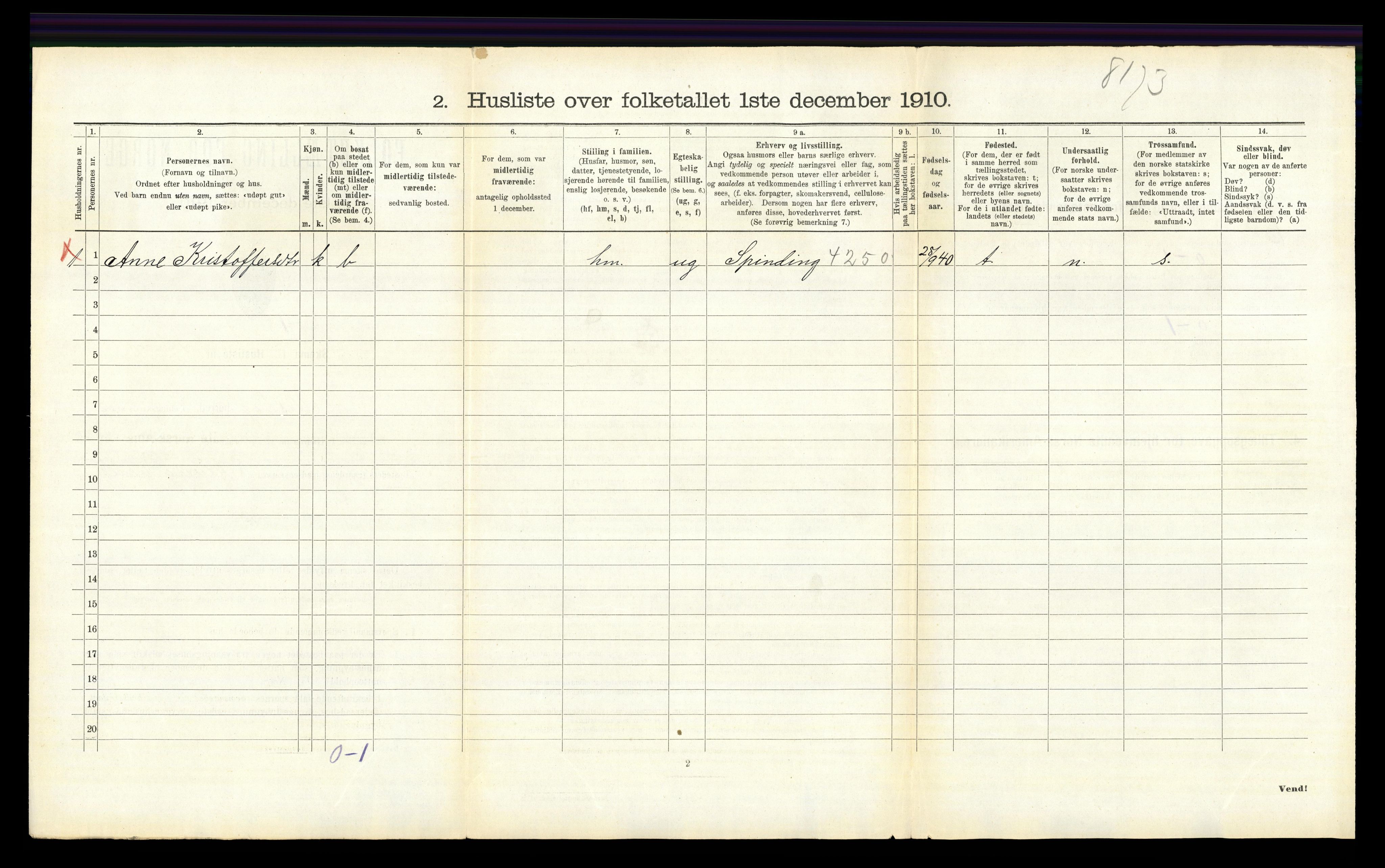 RA, 1910 census for Aurskog, 1910, p. 1050