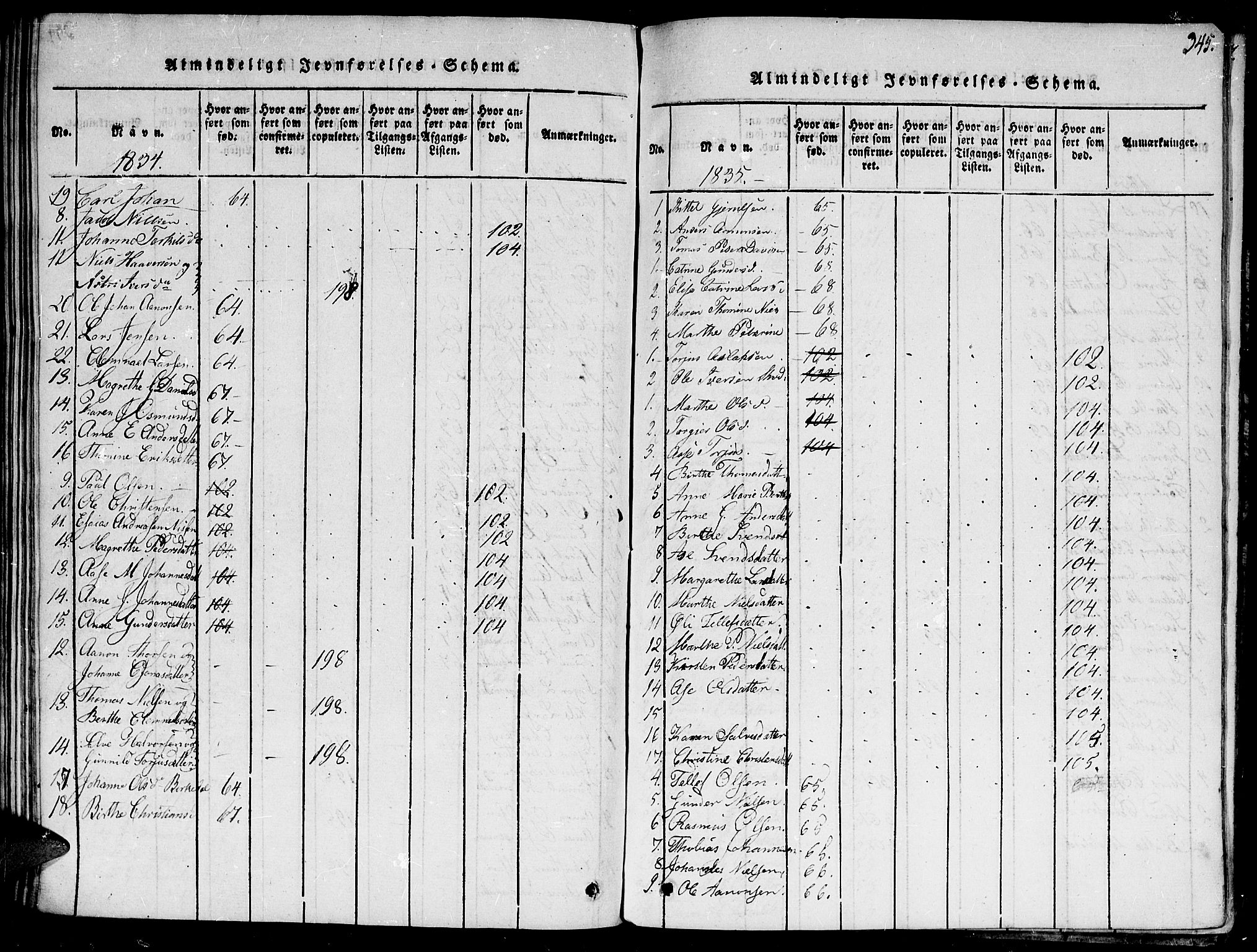 Hommedal sokneprestkontor, SAK/1111-0023/F/Fa/Fab/L0003: Parish register (official) no. A 3, 1815-1848, p. 345