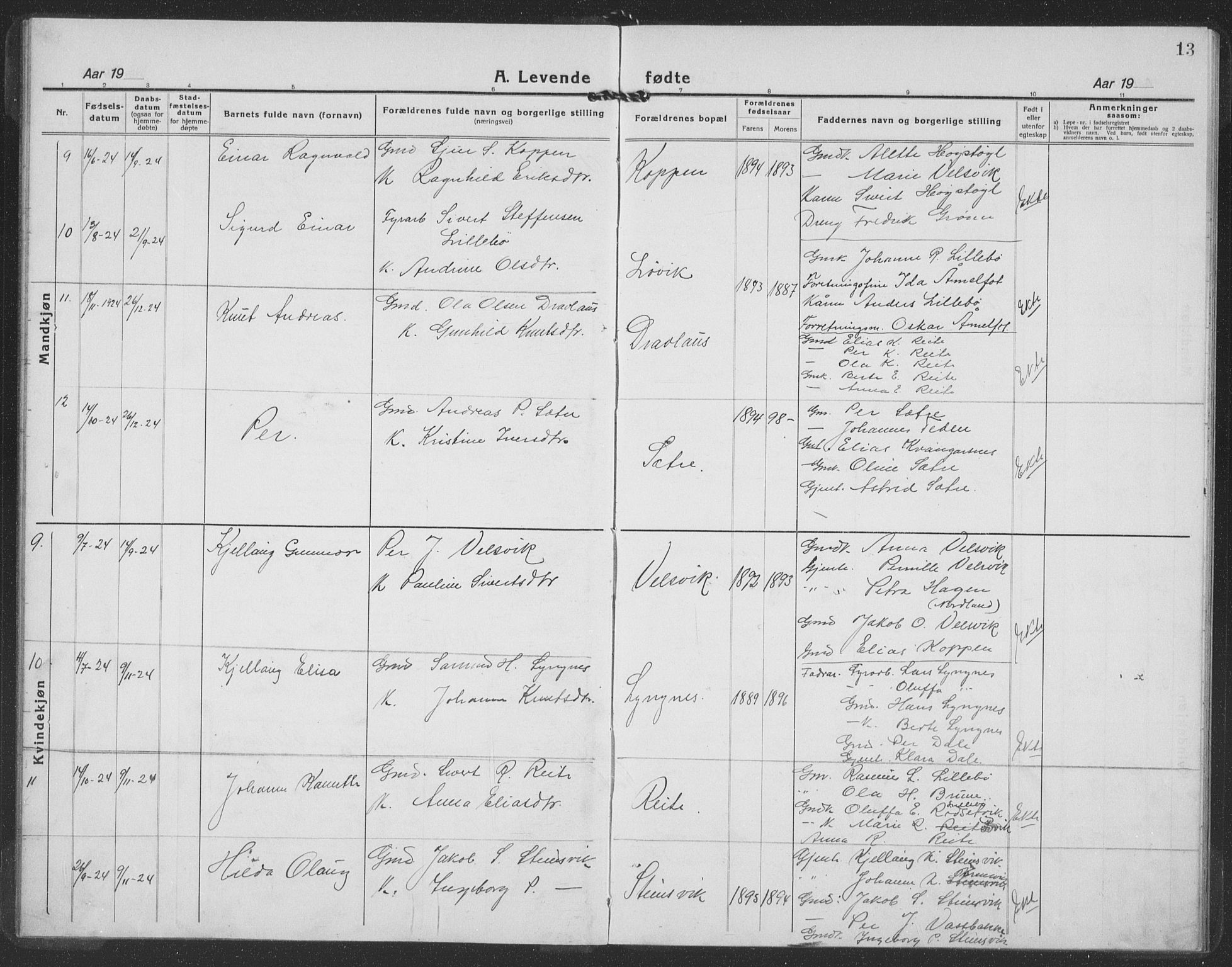 Ministerialprotokoller, klokkerbøker og fødselsregistre - Møre og Romsdal, SAT/A-1454/512/L0170: Parish register (copy) no. 512C02, 1921-1938, p. 13