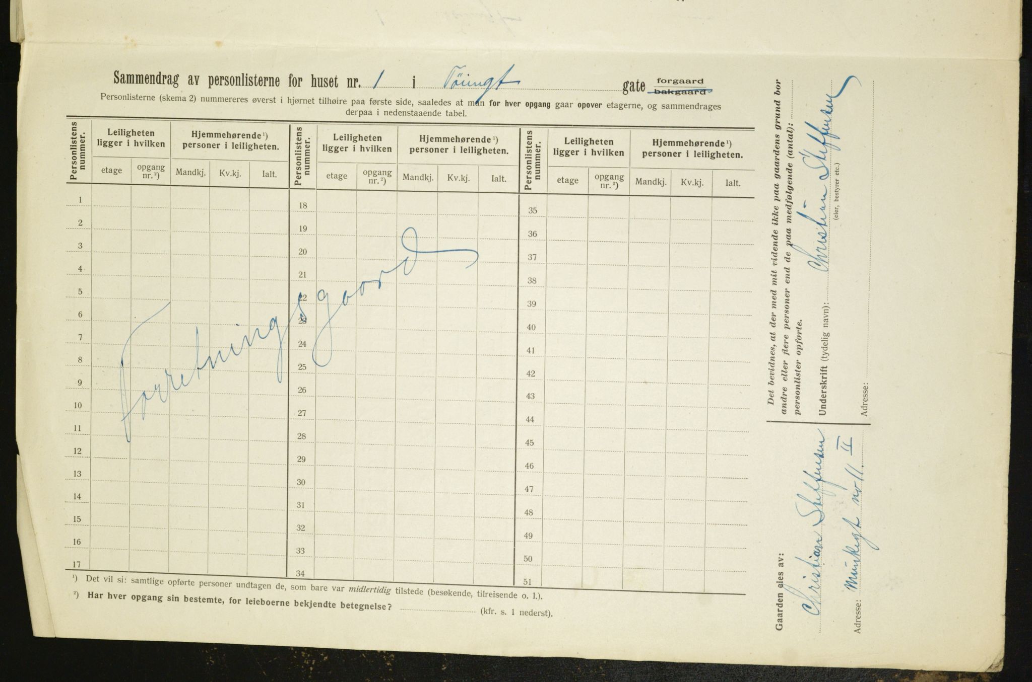 OBA, Municipal Census 1912 for Kristiania, 1912, p. 117522