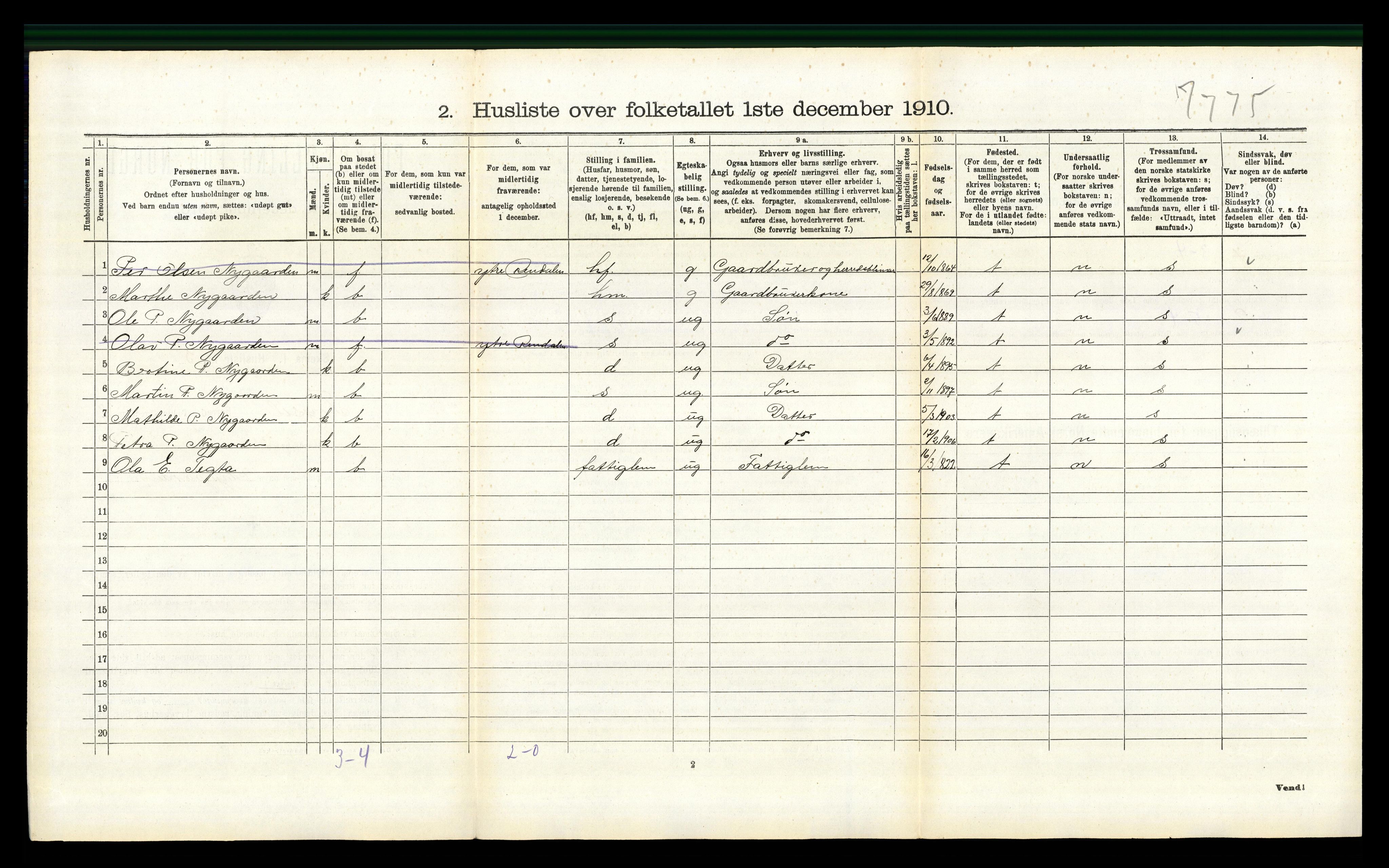 RA, 1910 census for Trysil, 1910, p. 1320