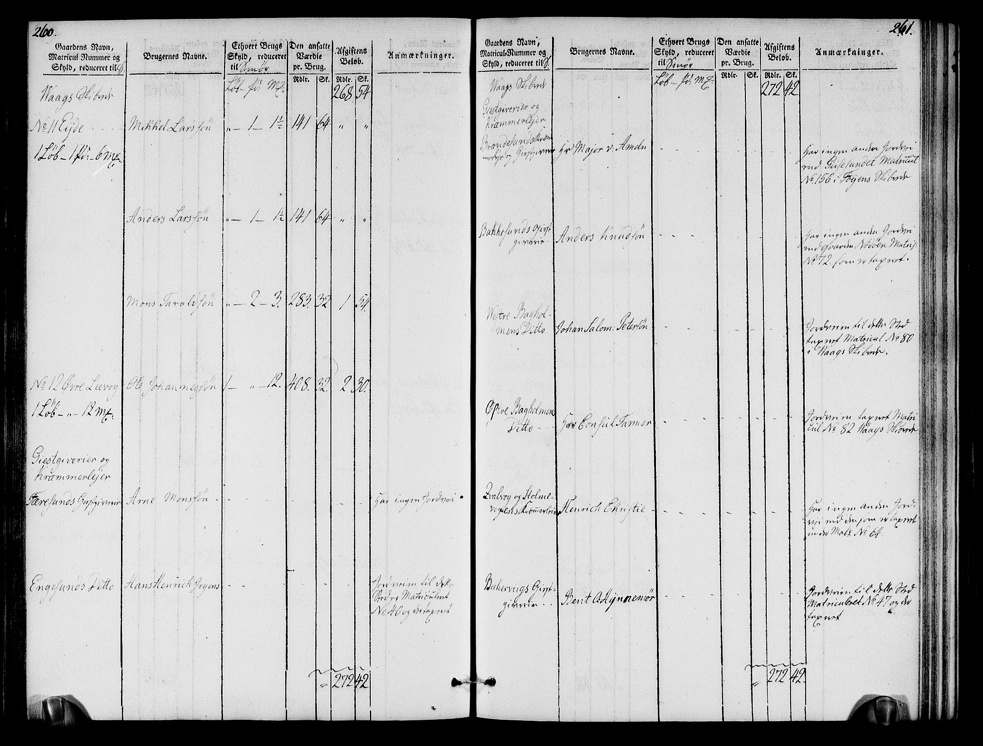 Rentekammeret inntil 1814, Realistisk ordnet avdeling, AV/RA-EA-4070/N/Ne/Nea/L0109: Sunnhordland og Hardanger fogderi. Oppebørselsregister, 1803-1804, p. 133