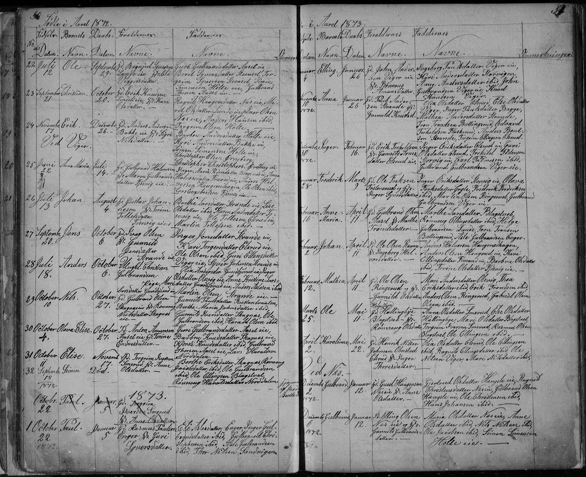 Ådal kirkebøker, AV/SAKO-A-248/G/Ga/L0003: Parish register (copy) no. I 3, 1862-1891, p. 50-51