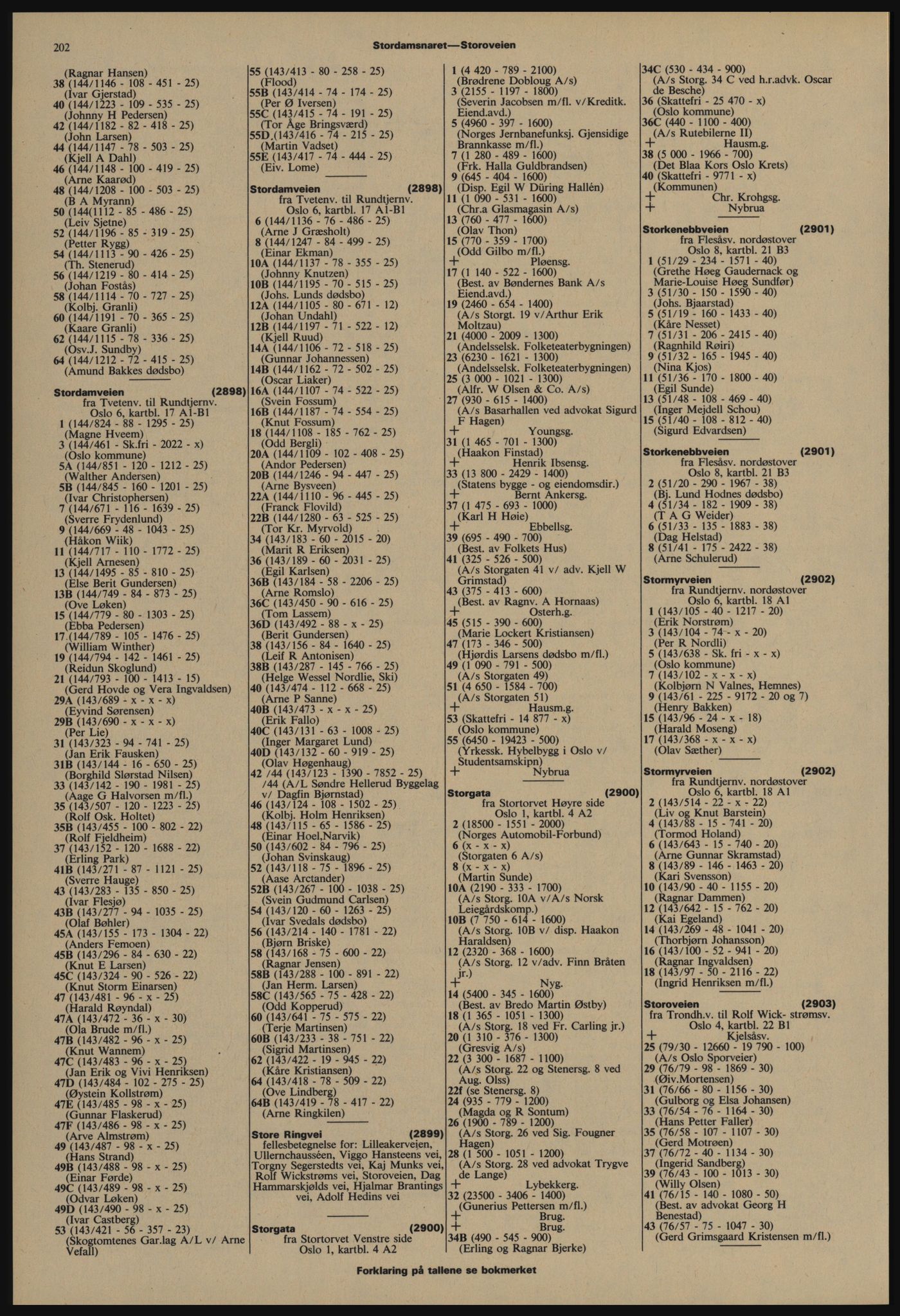 Kristiania/Oslo adressebok, PUBL/-, 1977-1978, p. 202