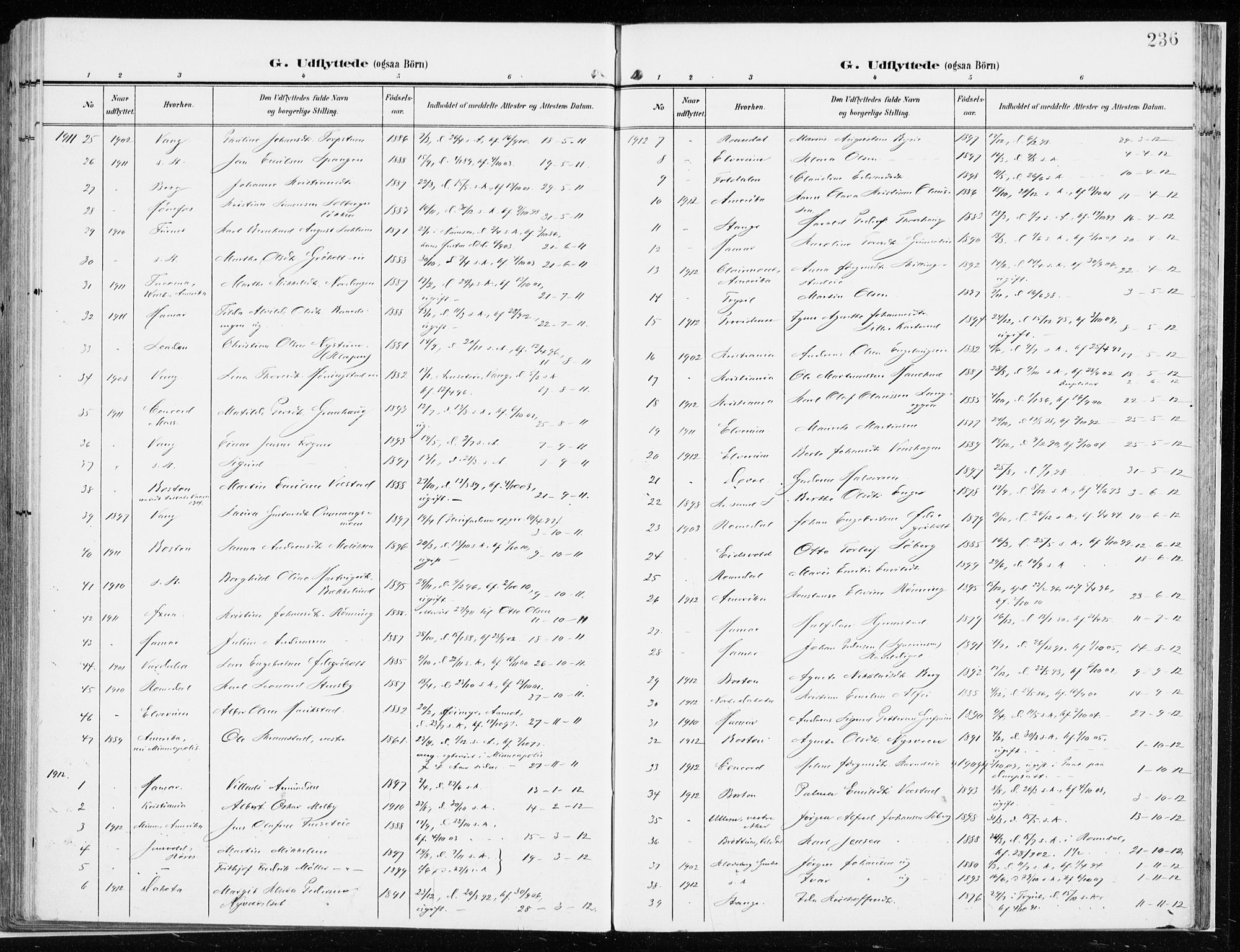 Løten prestekontor, SAH/PREST-022/K/Ka/L0011: Parish register (official) no. 11, 1908-1917, p. 236