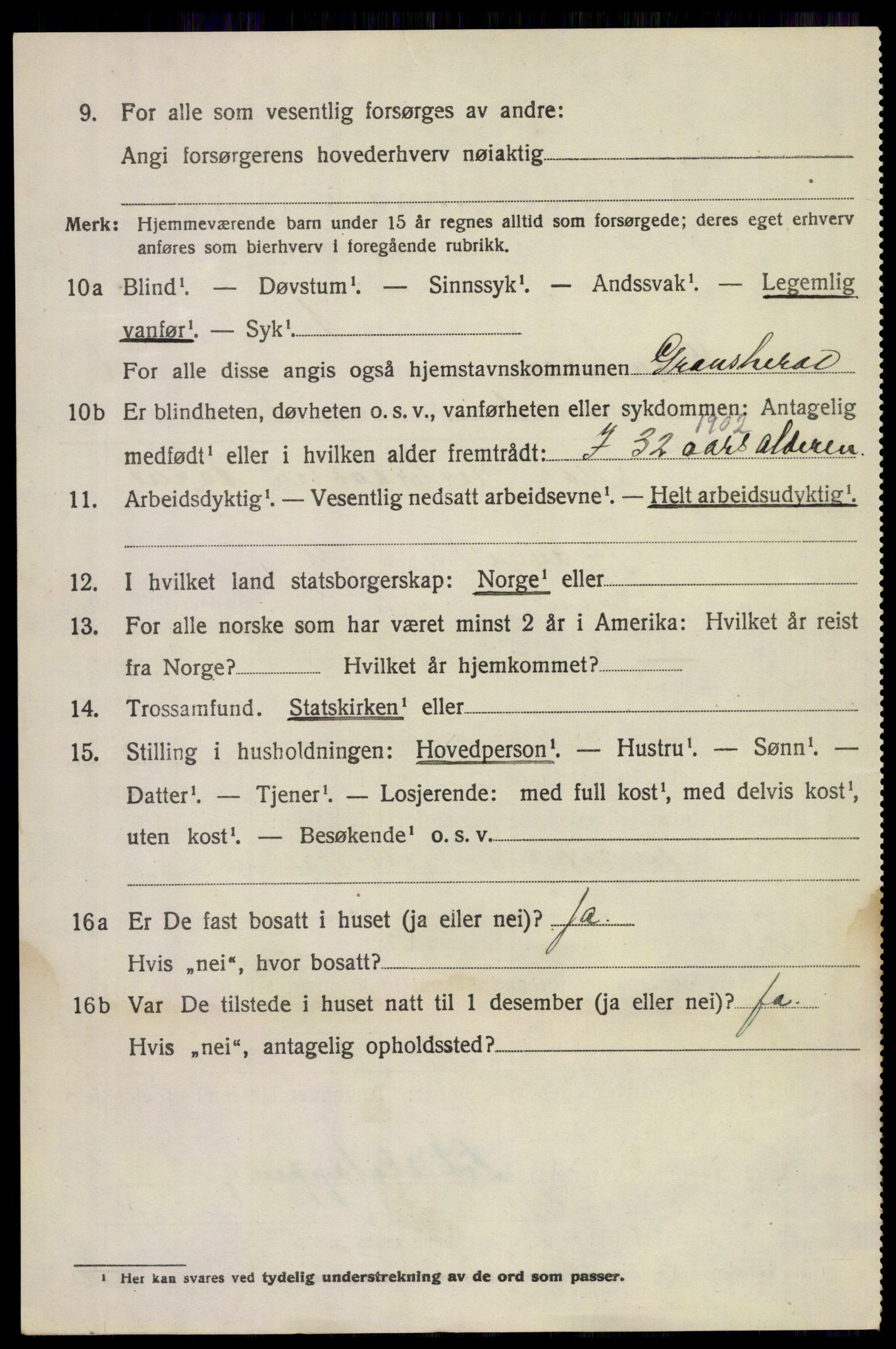 SAKO, 1920 census for Gransherad, 1920, p. 2311