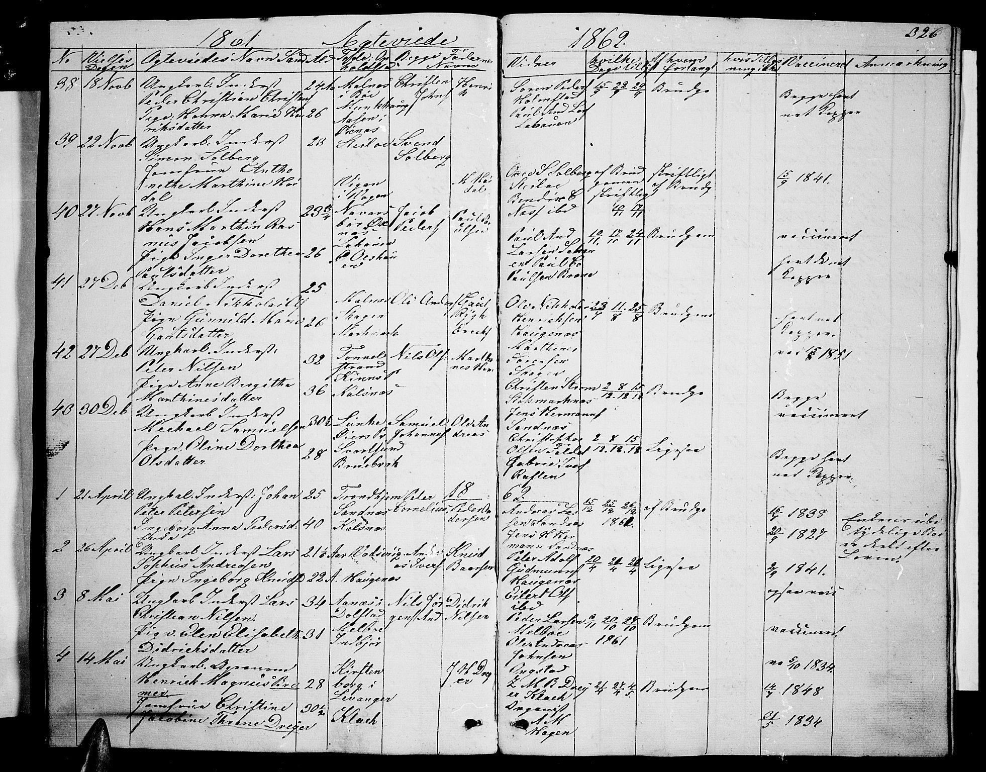 Ministerialprotokoller, klokkerbøker og fødselsregistre - Nordland, AV/SAT-A-1459/888/L1265: Parish register (copy) no. 888C03, 1850-1863, p. 326