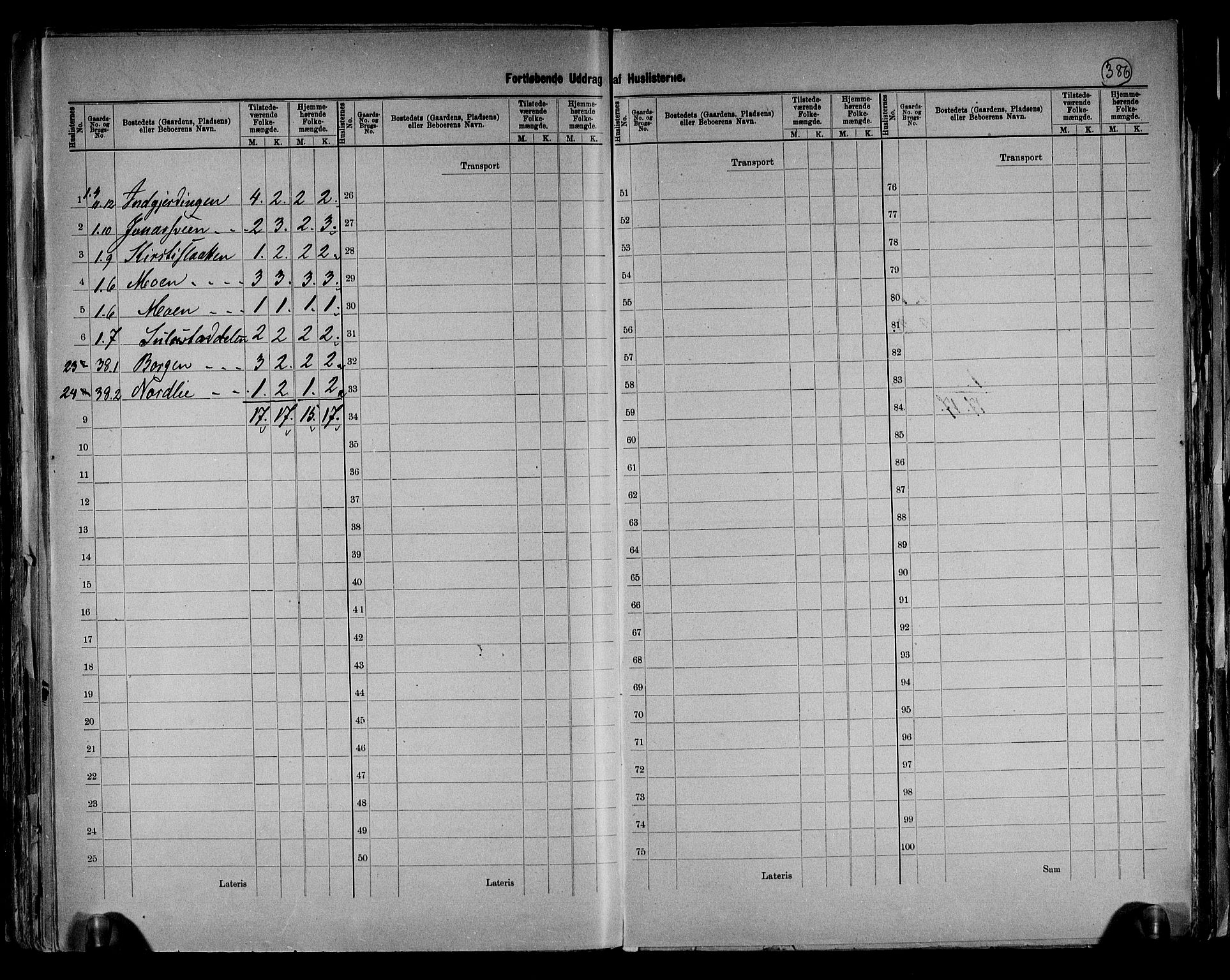 RA, 1891 census for 0528 Østre Toten, 1891, p. 49