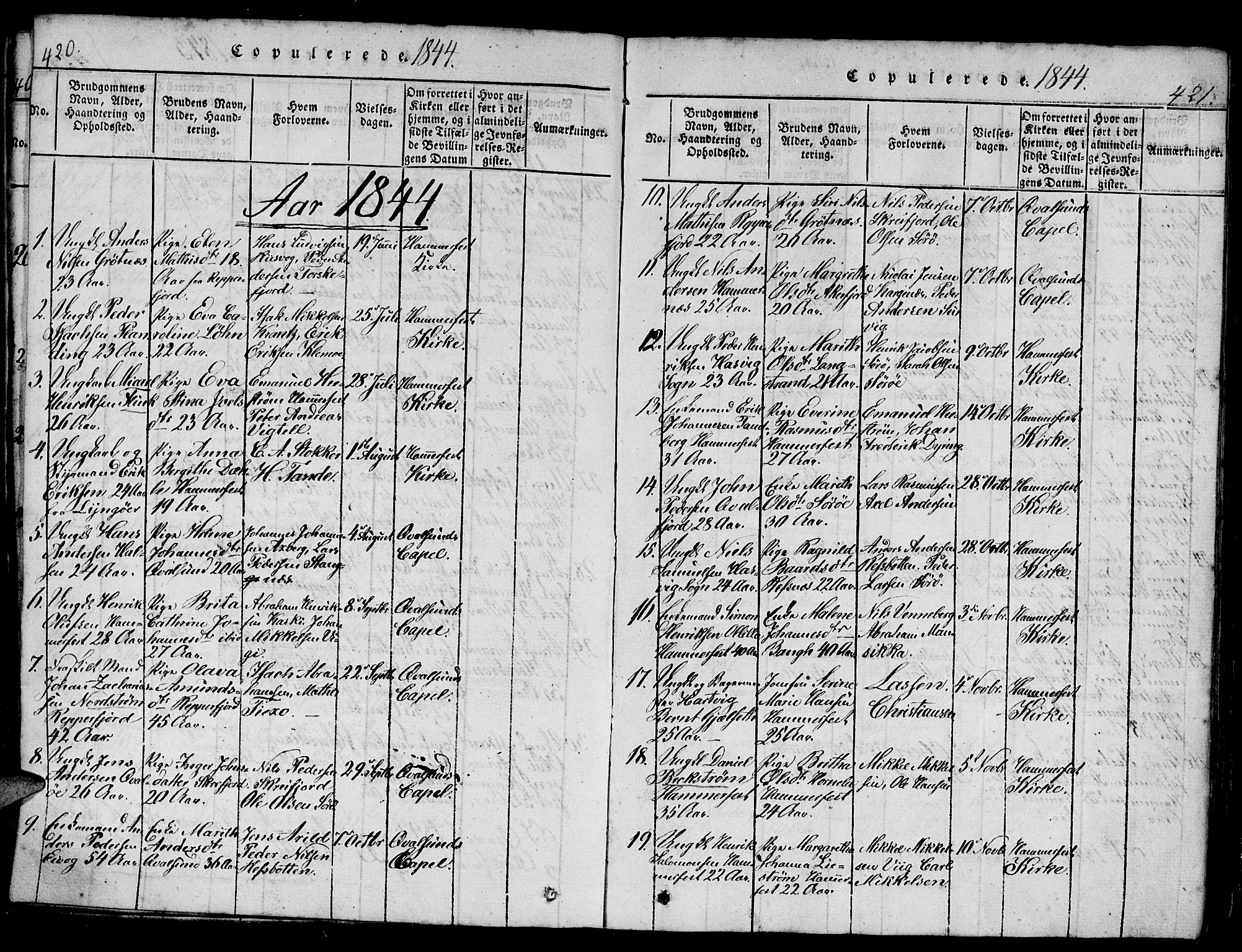 Hammerfest sokneprestkontor, AV/SATØ-S-1347/H/Hb/L0001.klokk: Parish register (copy) no. 1, 1822-1850, p. 420-421