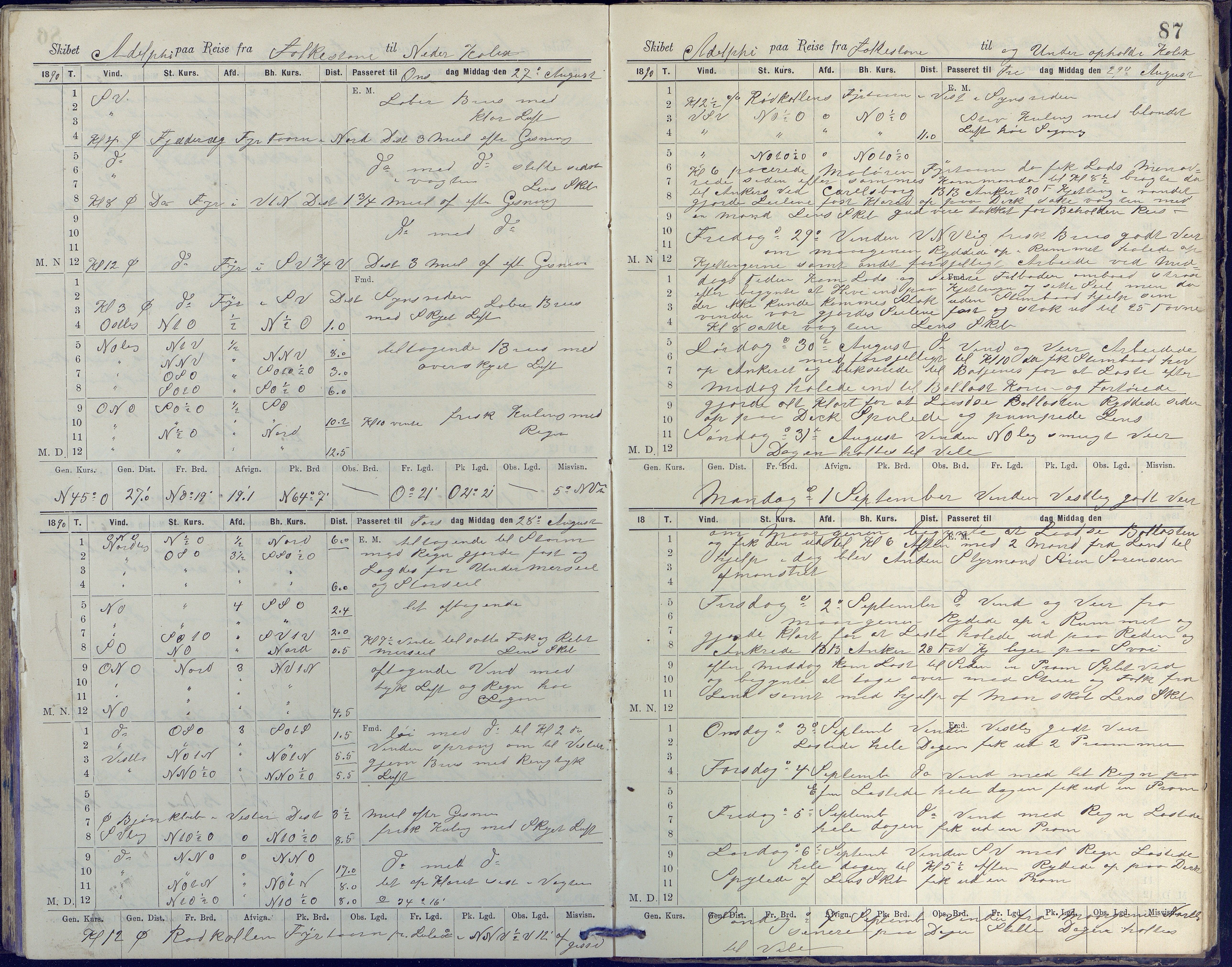 Fartøysarkivet, AAKS/PA-1934/F/L0002/0020: Flere fartøy (se mappenivå) / Adolphi (skonnert), 1888-1891, p. 87