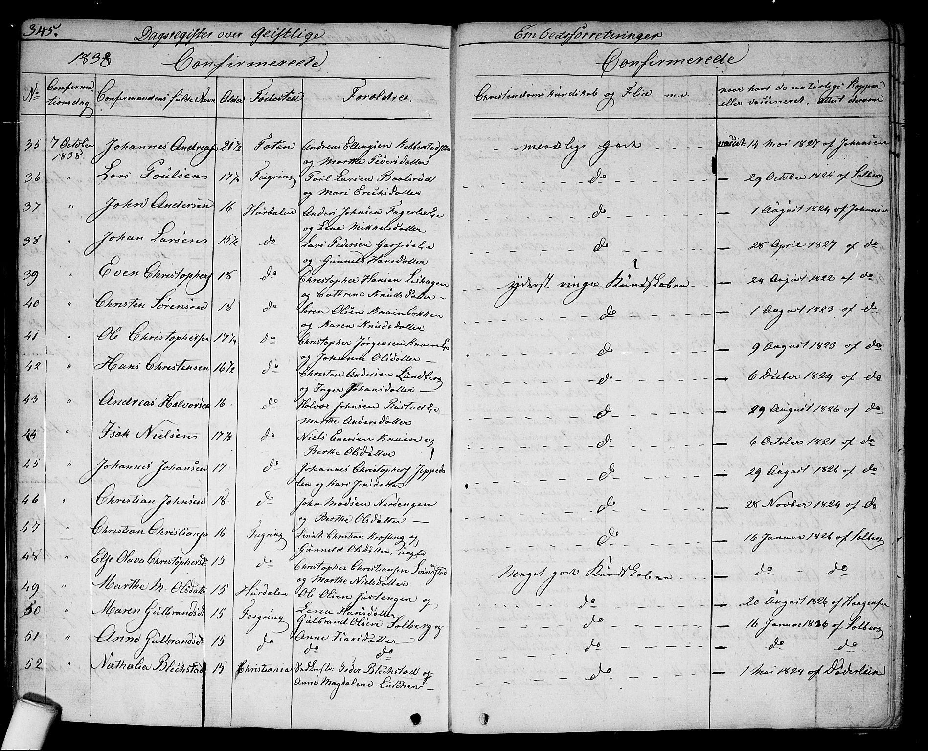 Hurdal prestekontor Kirkebøker, AV/SAO-A-10889/F/Fa/L0004: Parish register (official) no. I 4, 1828-1845, p. 345