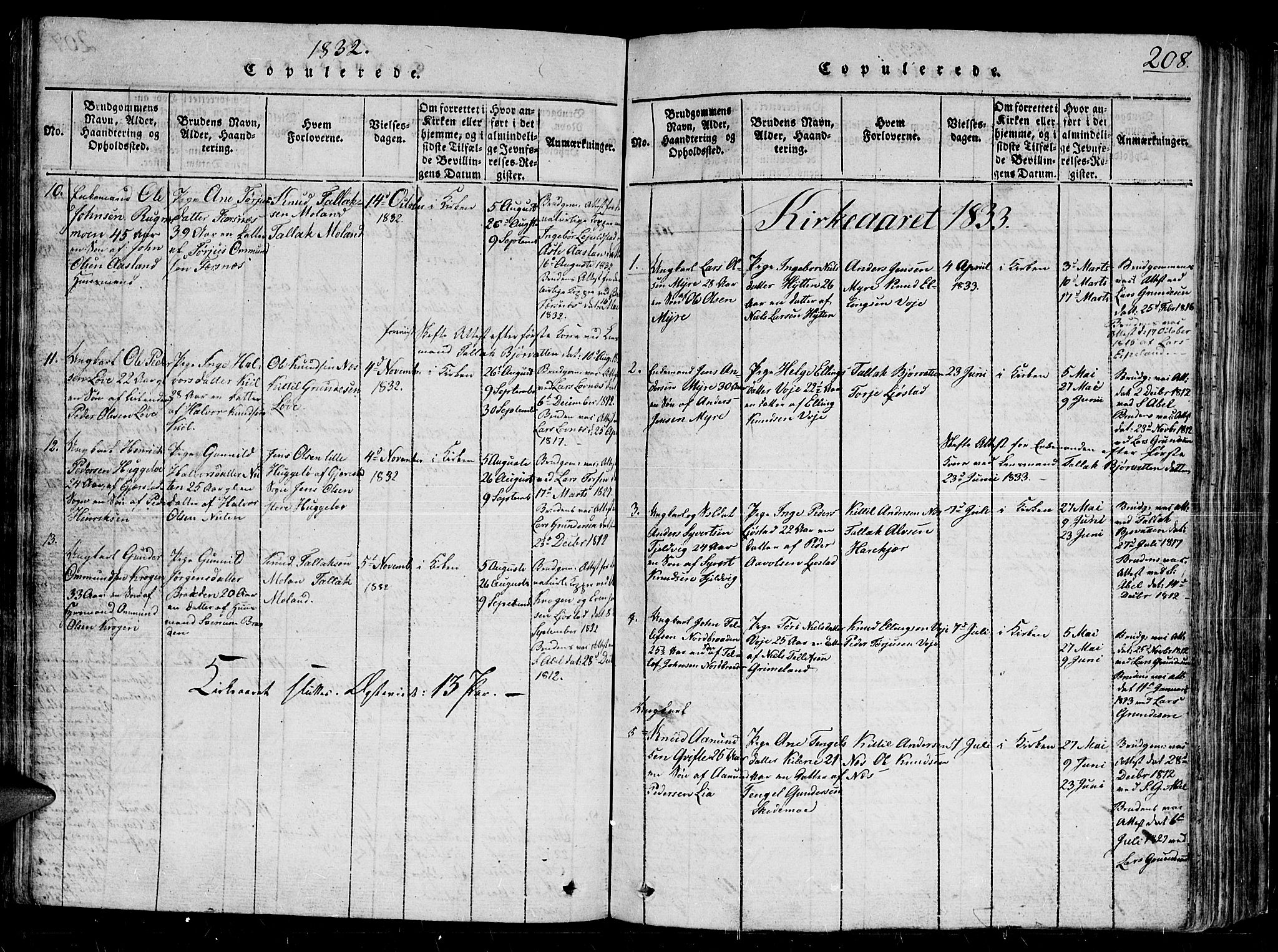 Gjerstad sokneprestkontor, SAK/1111-0014/F/Fb/Fbb/L0001: Parish register (copy) no. B 1, 1813-1863, p. 208