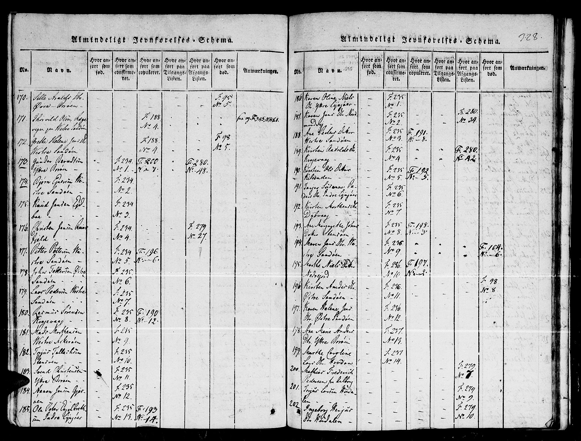 Dypvåg sokneprestkontor, AV/SAK-1111-0007/F/Fb/Fba/L0009: Parish register (copy) no. B 9, 1816-1842, p. 328