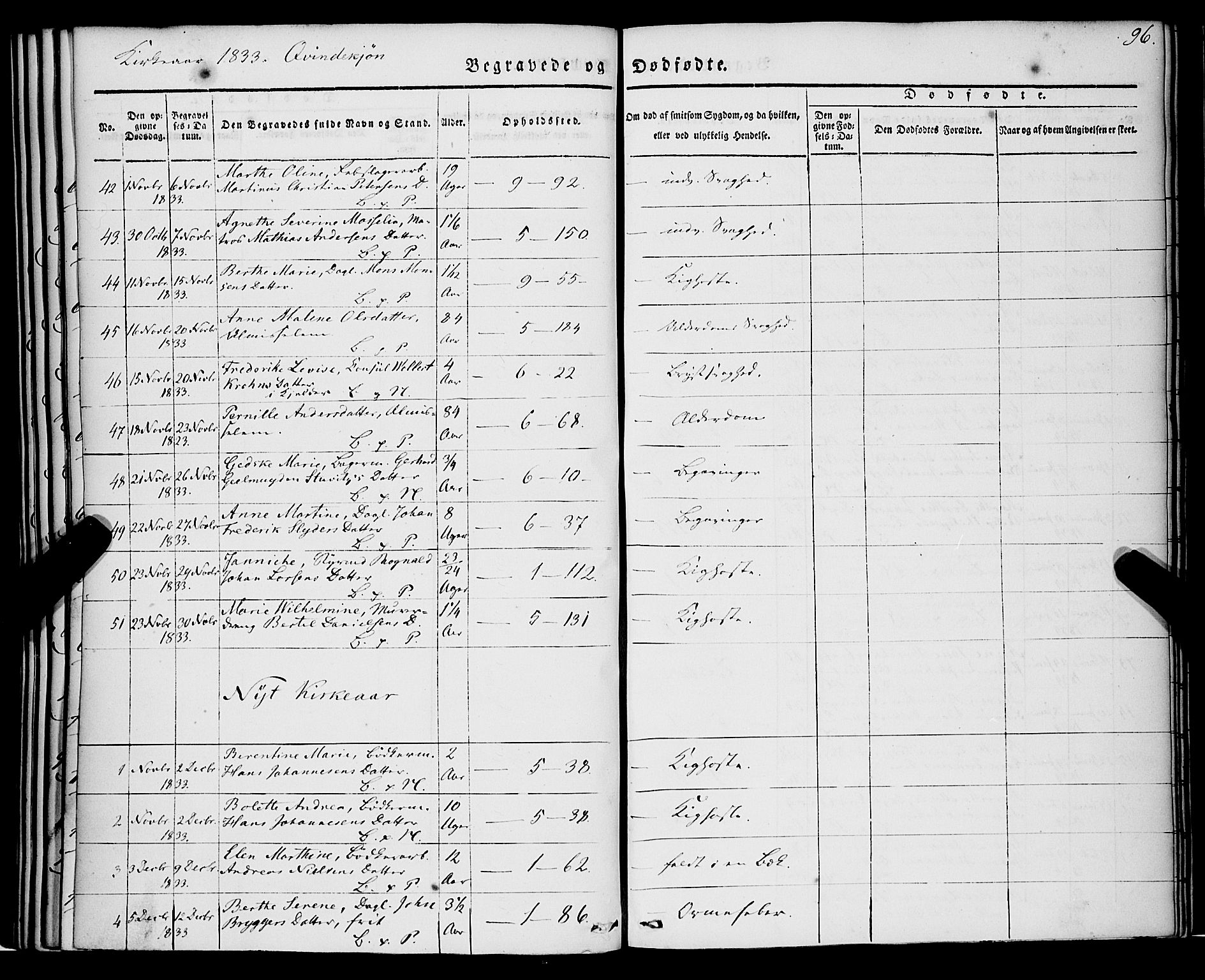 Nykirken Sokneprestembete, SAB/A-77101/H/Haa/L0041: Parish register (official) no. E 1, 1833-1850, p. 96