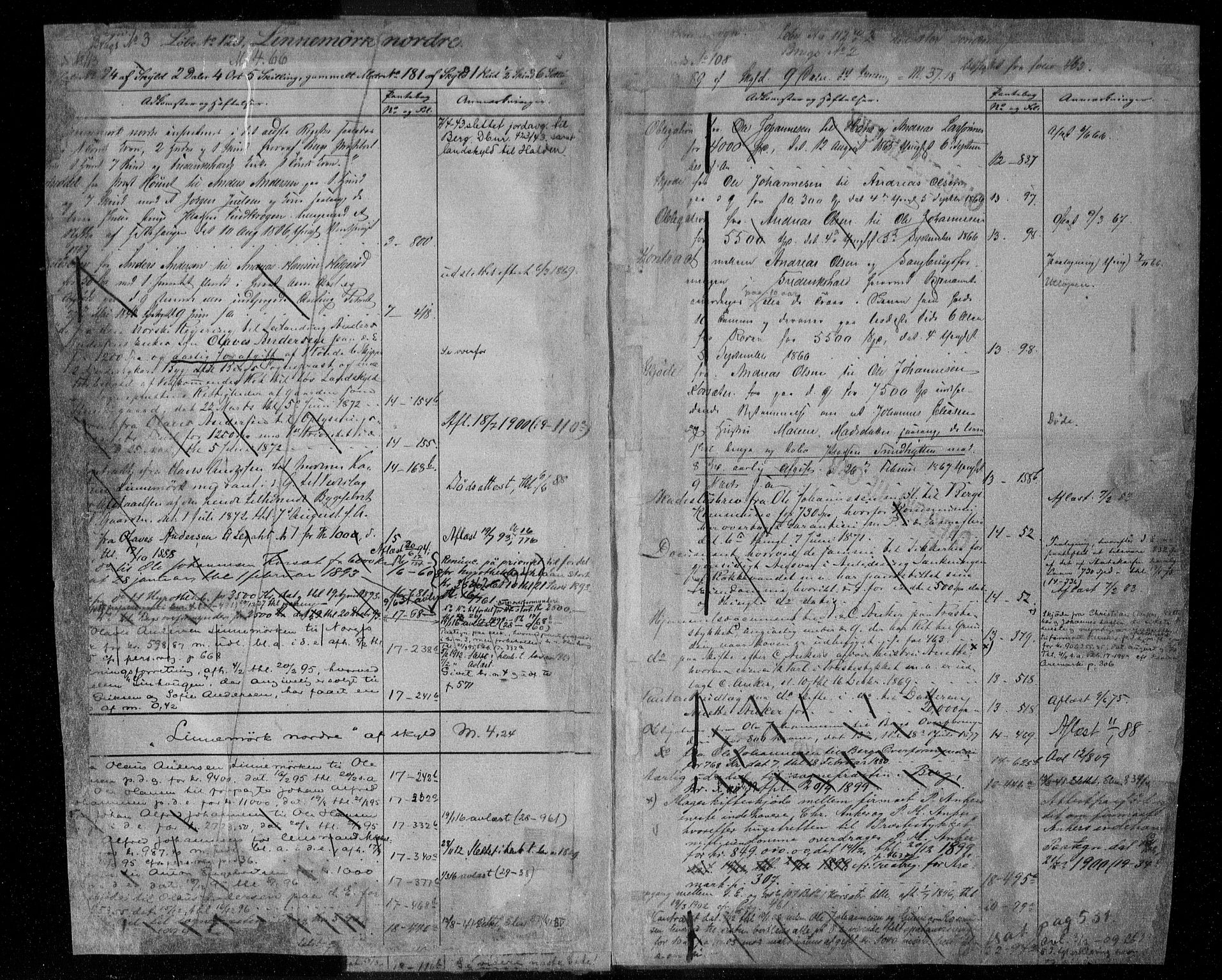 Idd og Marker sorenskriveri, AV/SAO-A-10283/G/Ga/Gac/L0004b: Mortgage register no. II 4b, 1848-1953, p. 488-489