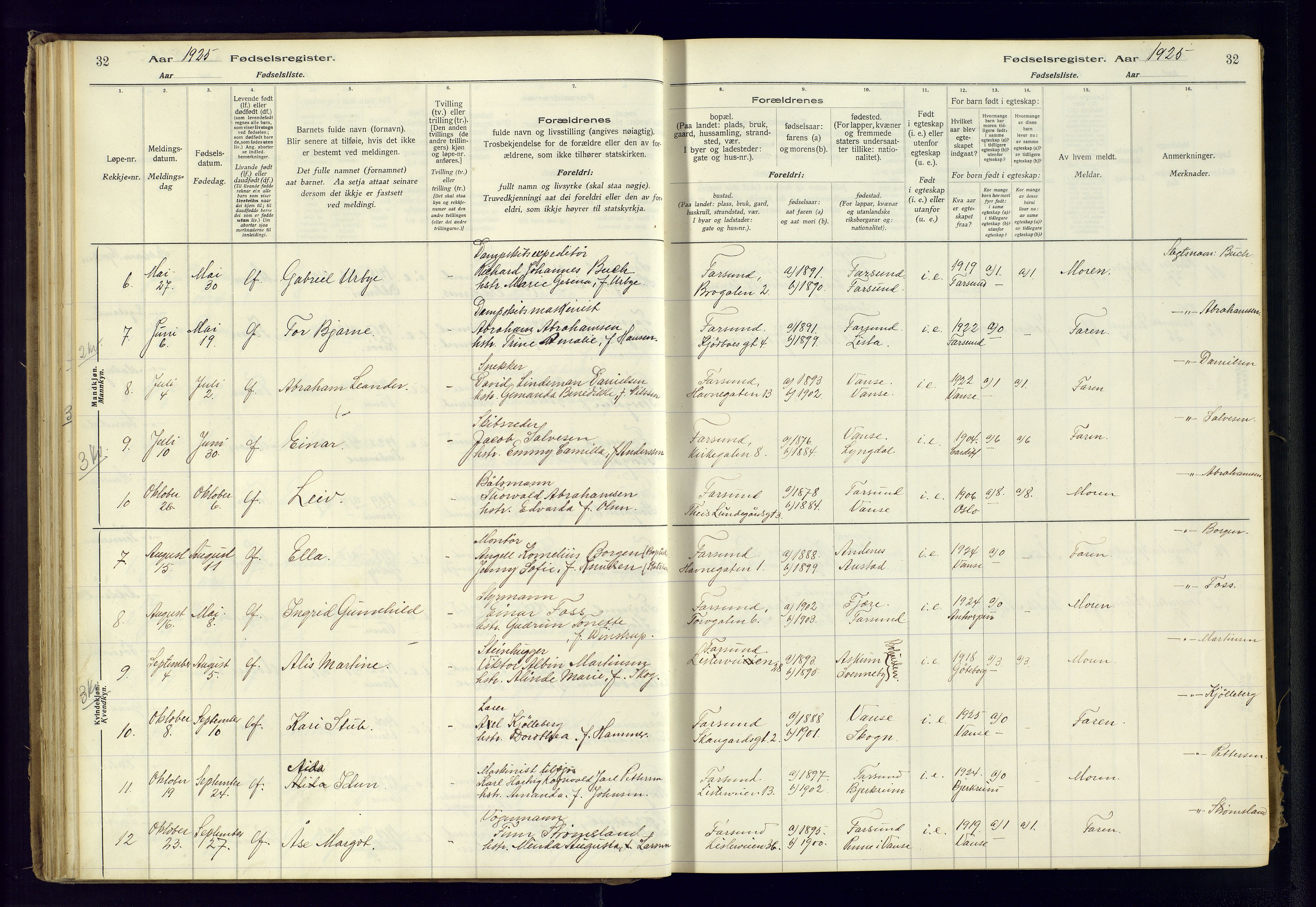 Farsund sokneprestkontor, SAK/1111-0009/J/Ja/L0001: Birth register no. A-VI-8, 1916-1950, p. 32