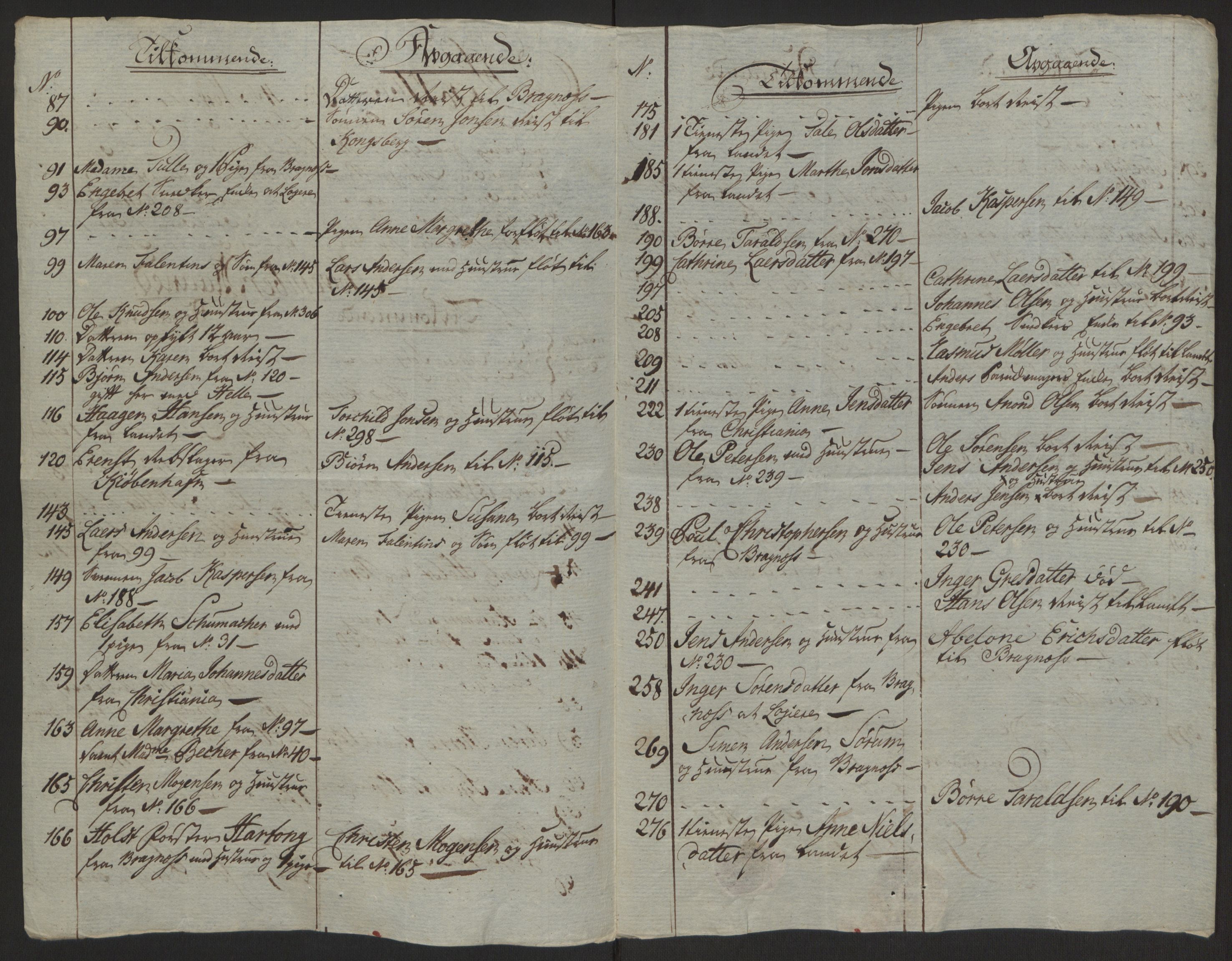 Rentekammeret inntil 1814, Reviderte regnskaper, Byregnskaper, AV/RA-EA-4066/R/Rg/L0144/0001: [G4] Kontribusjonsregnskap / Ekstraskatt, 1762-1767, p. 467