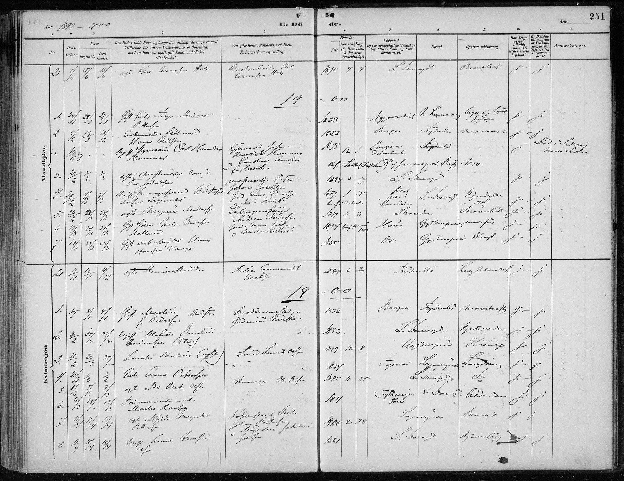 Askøy Sokneprestembete, SAB/A-74101/H/Ha/Haa/Haae/L0003: Parish register (official) no. E 3, 1891-1903, p. 251