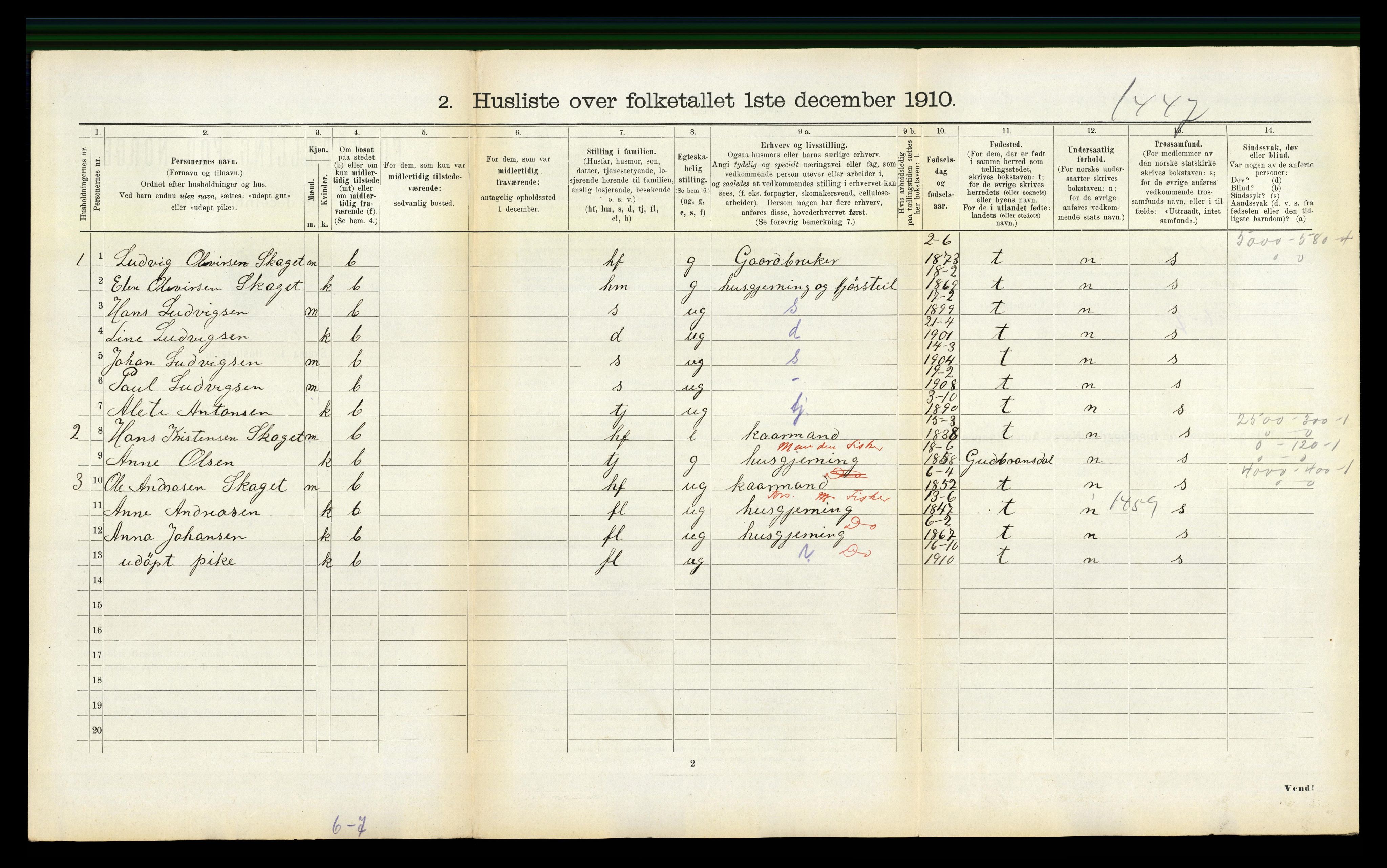 RA, 1910 census for Fillan, 1910, p. 526