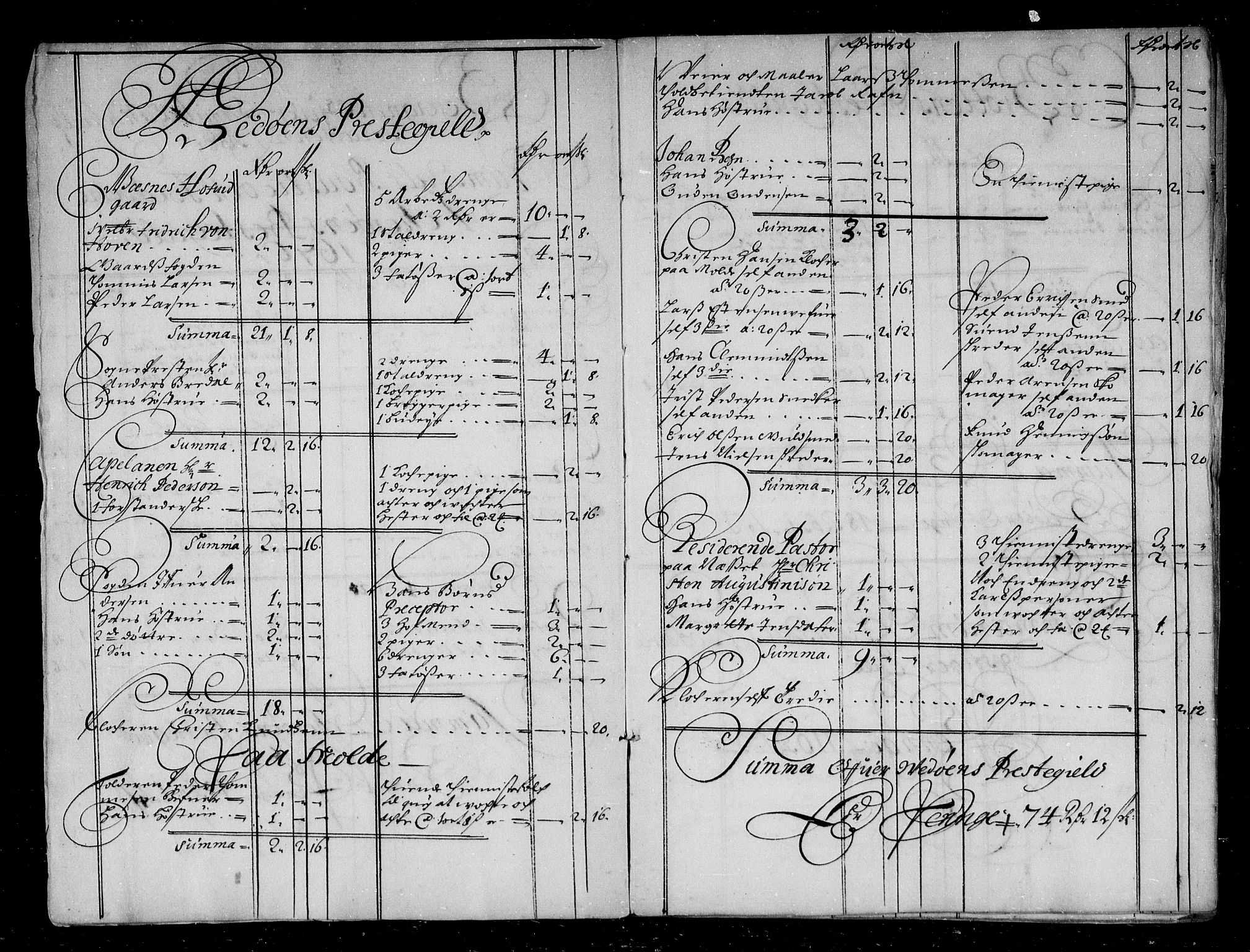 Rentekammeret inntil 1814, Reviderte regnskaper, Stiftamtstueregnskaper, Trondheim stiftamt og Nordland amt, AV/RA-EA-6044/R/Rd/L0044: Trondheim stiftamt, 1671-1676